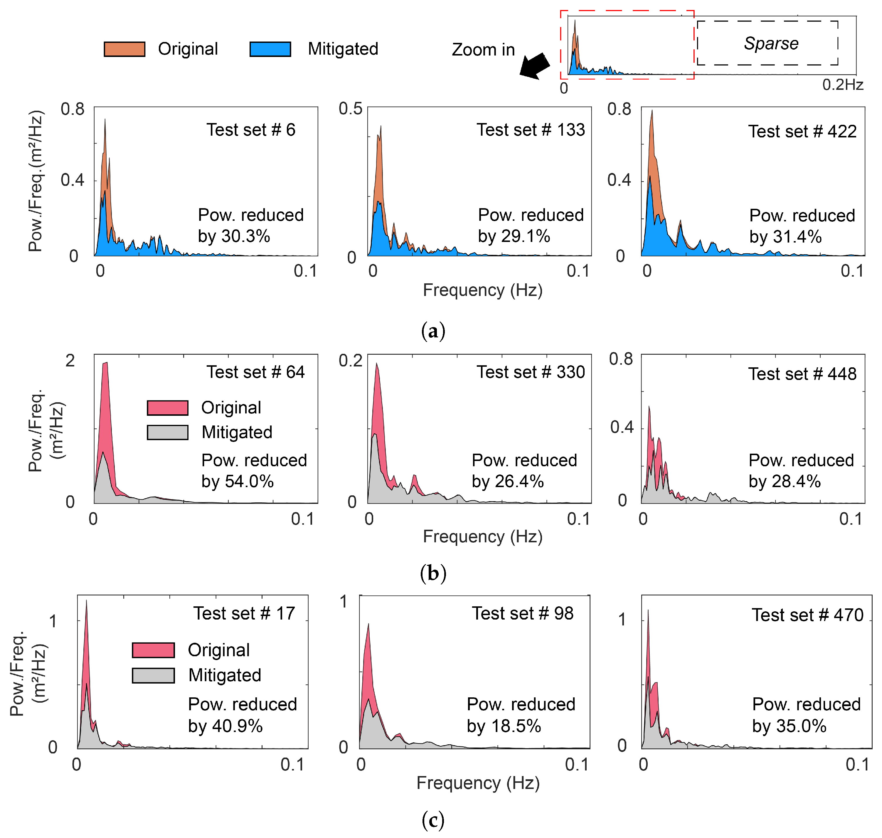Remotesensing 17 00601 g011