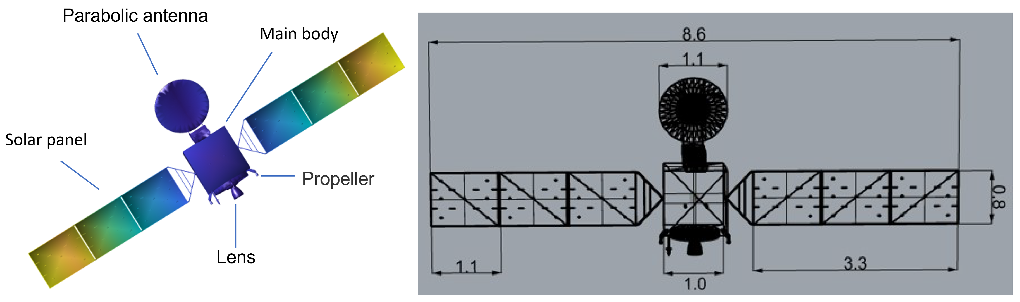 Remotesensing 17 00604 g005