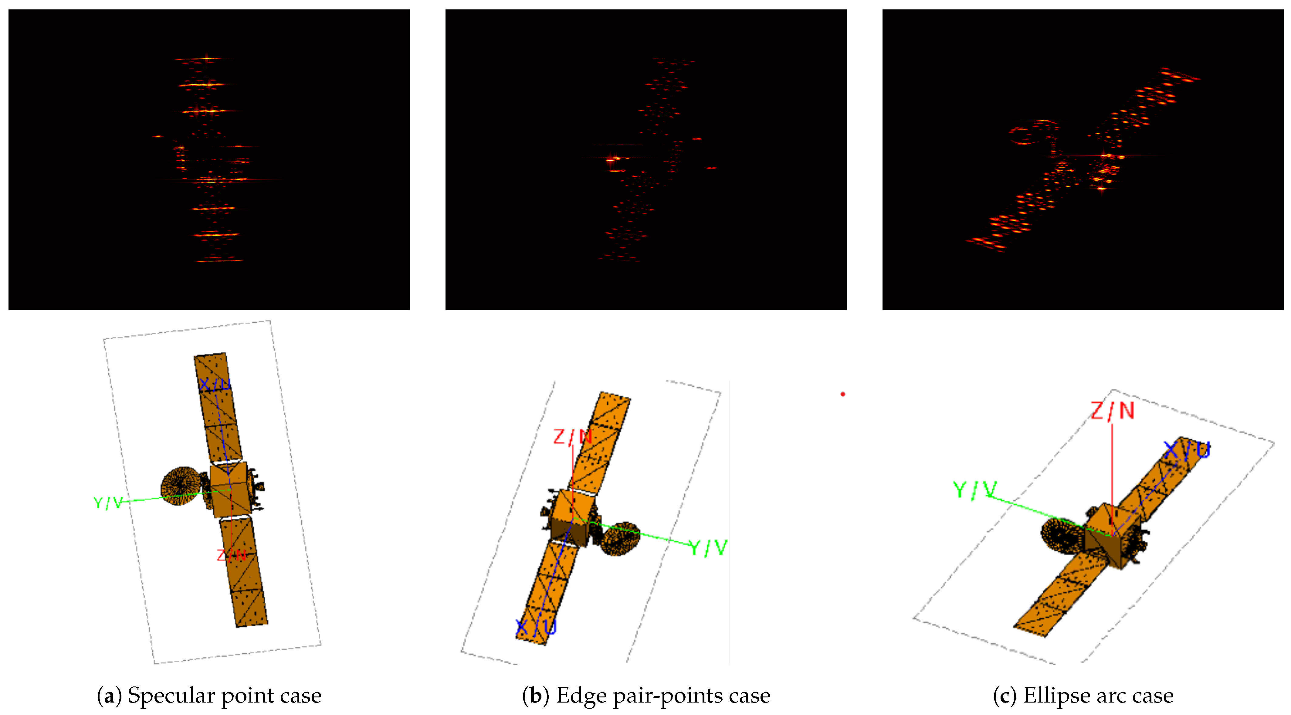 Remotesensing 17 00604 g006