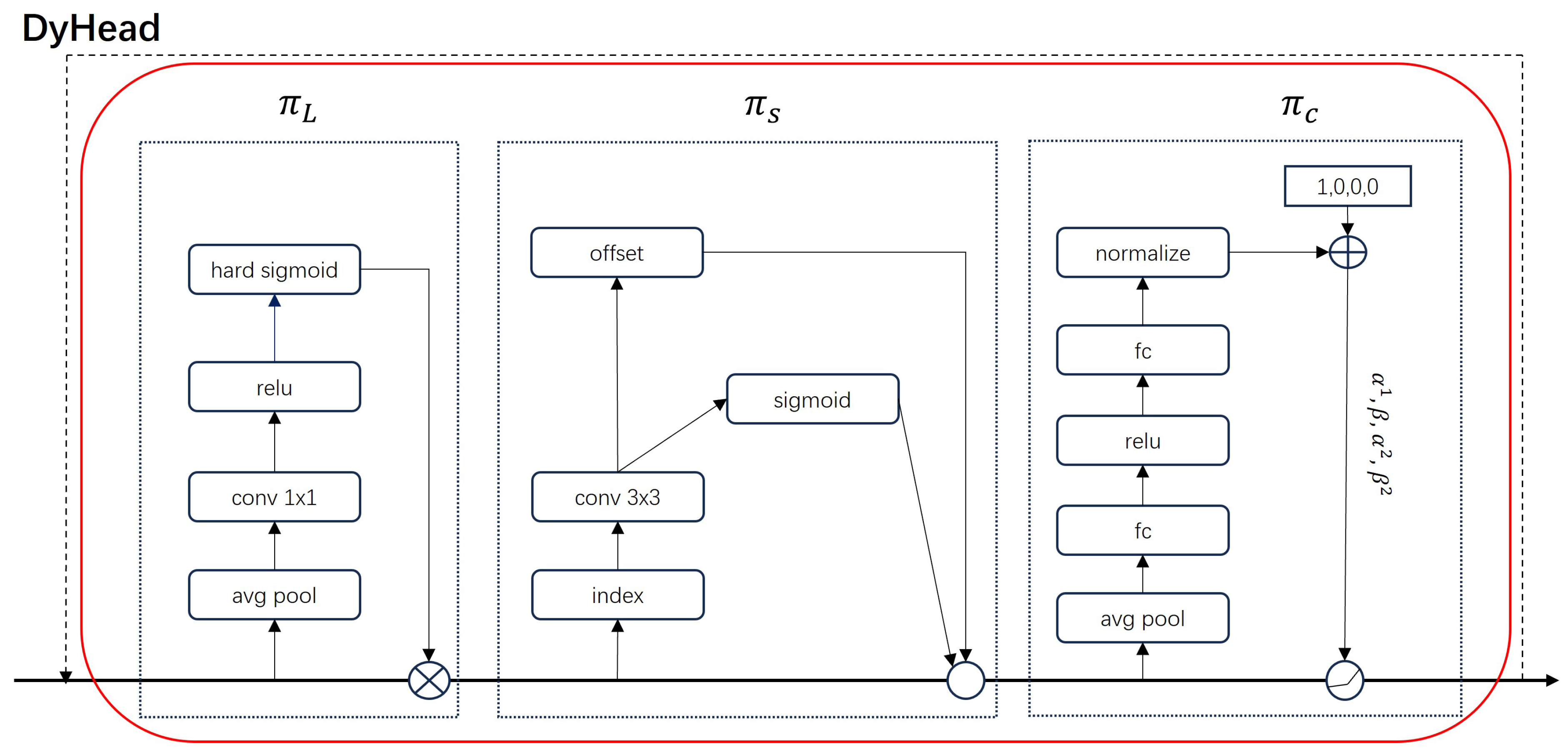 Remotesensing 17 00604 g008
