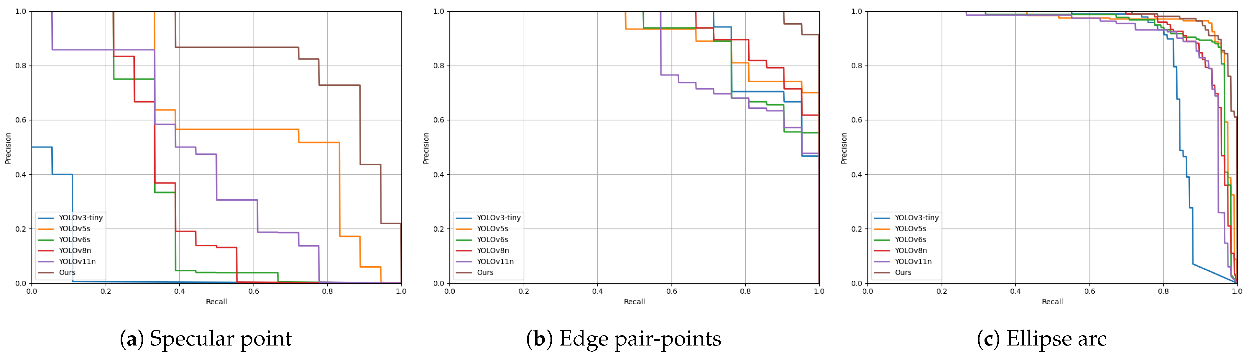 Remotesensing 17 00604 g014
