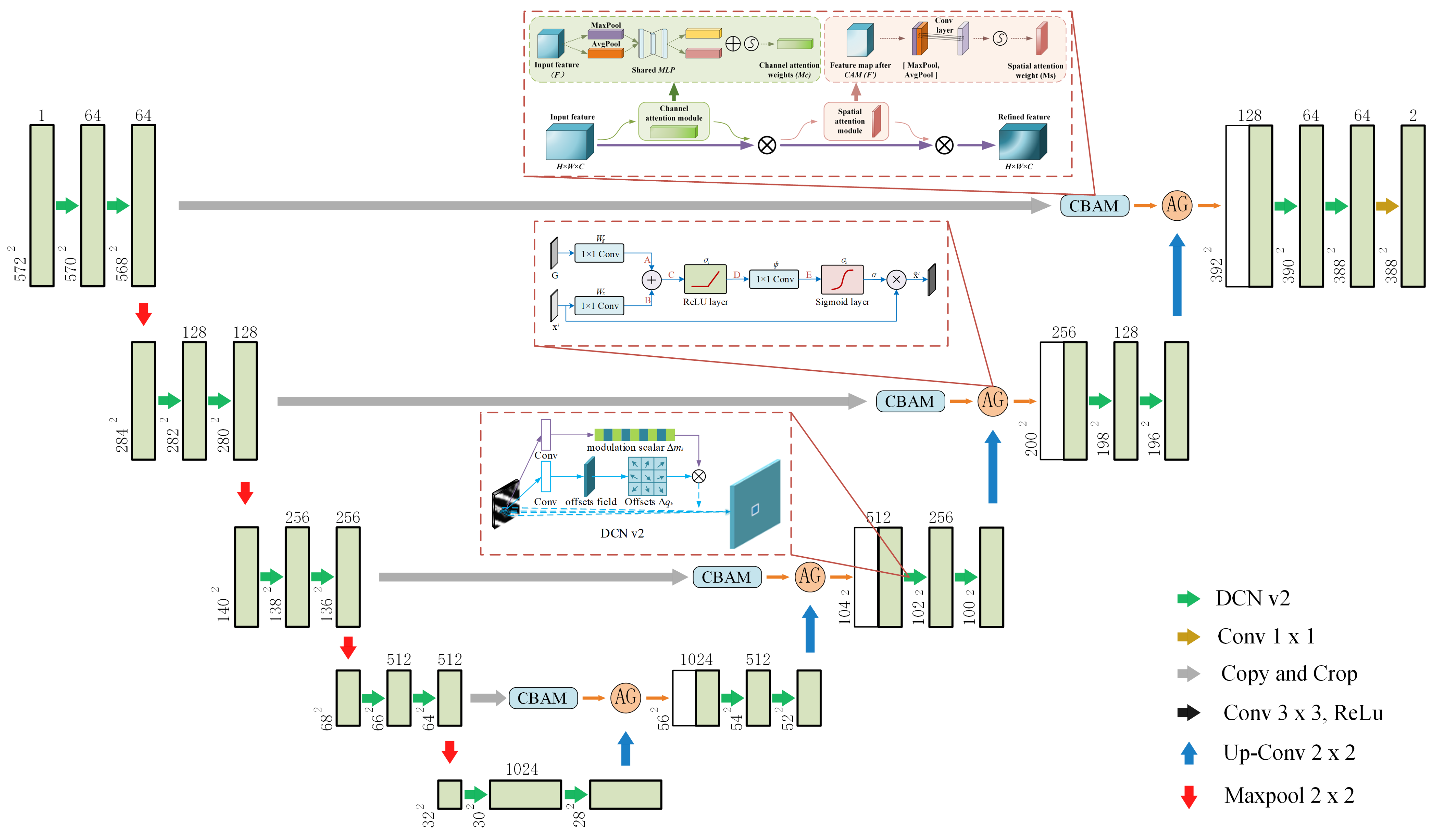 Remotesensing 17 00607 g004