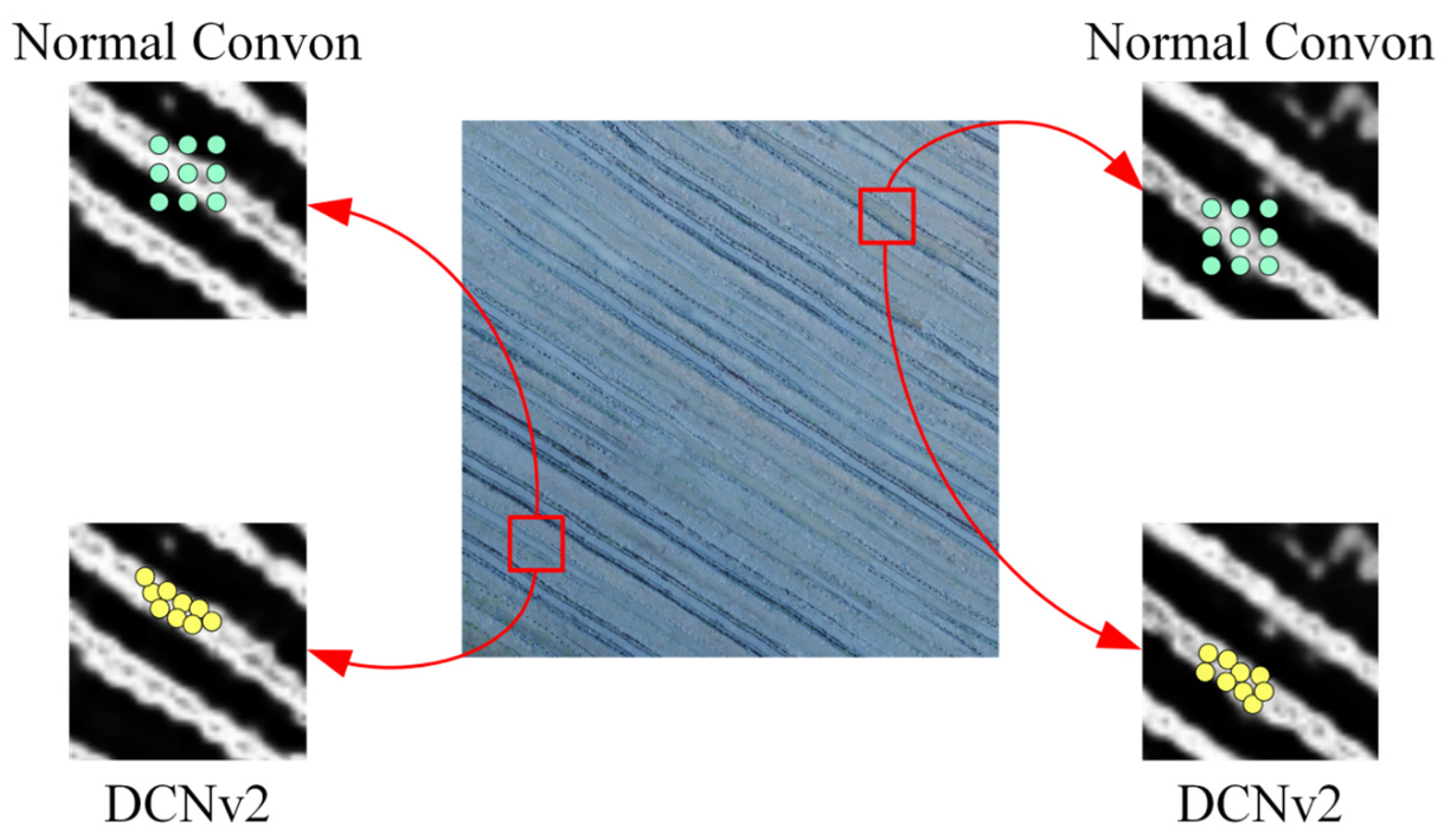 Remotesensing 17 00607 g007