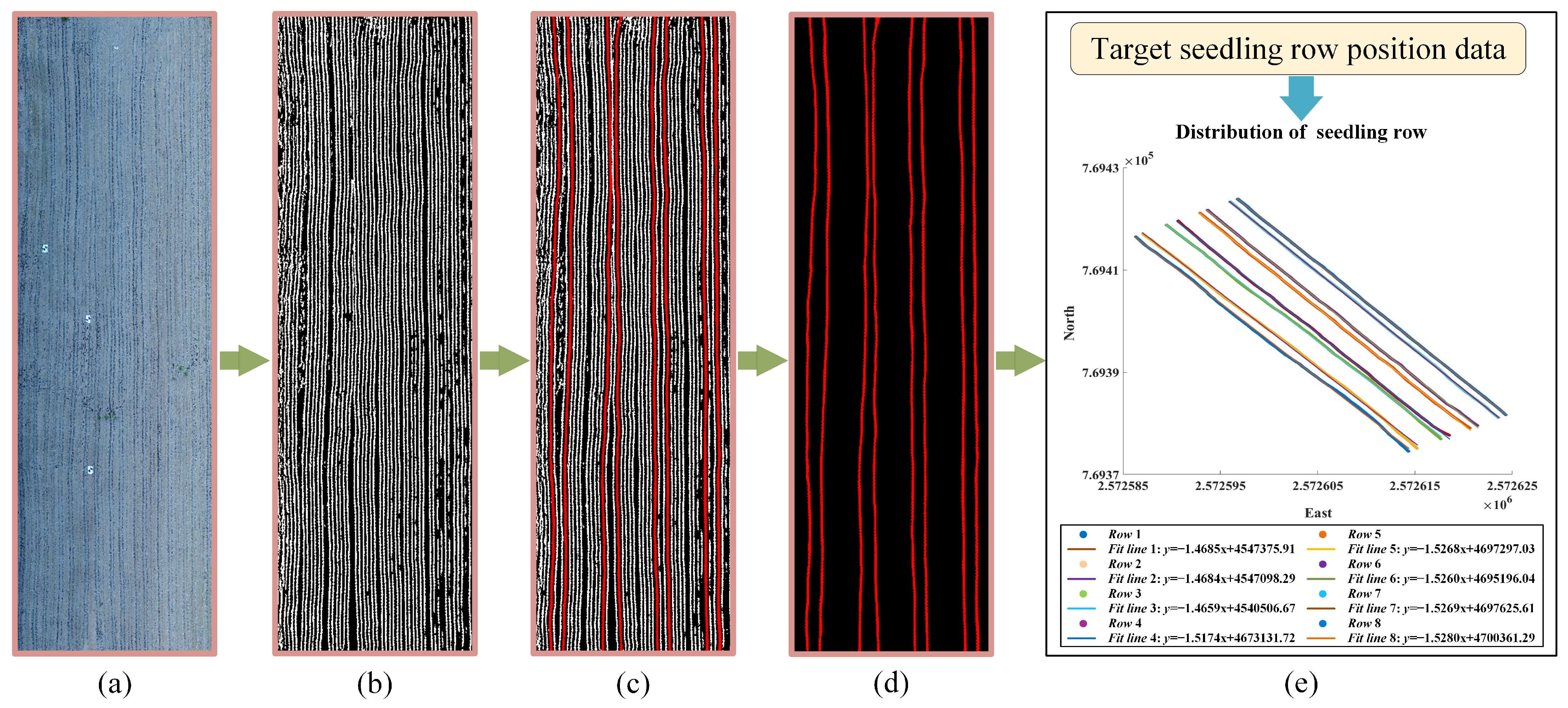 Remotesensing 17 00607 g012