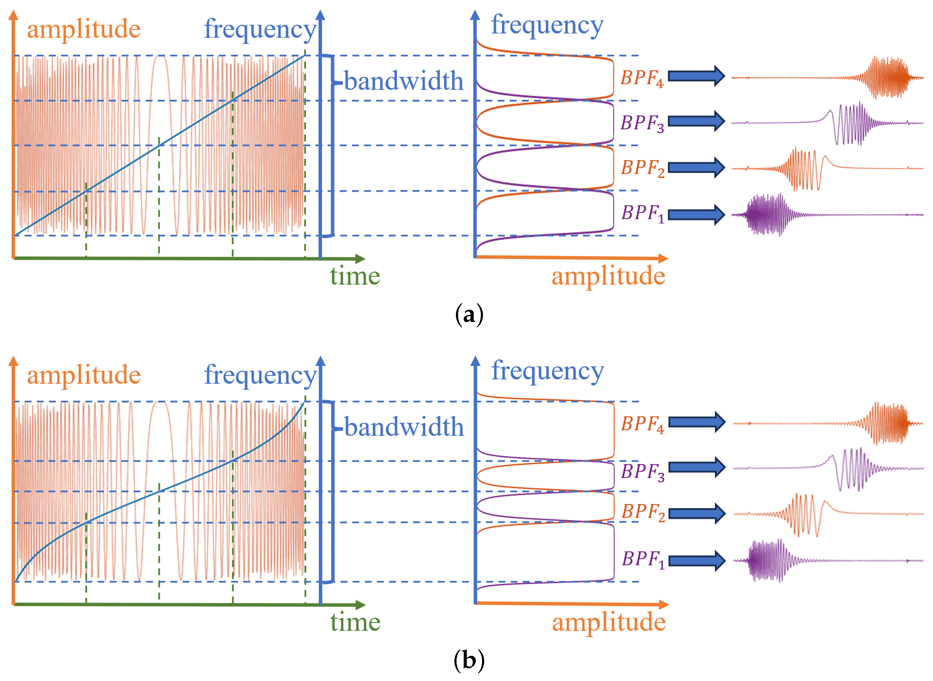 Remotesensing 17 00609 g006