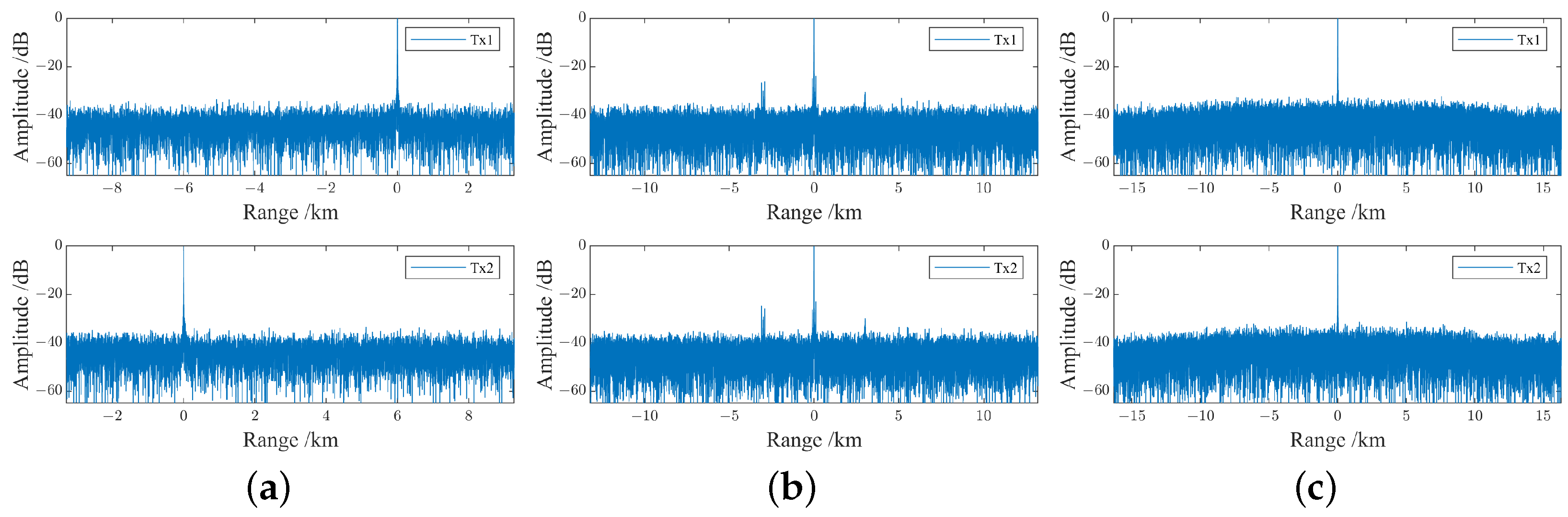 Remotesensing 17 00609 g016