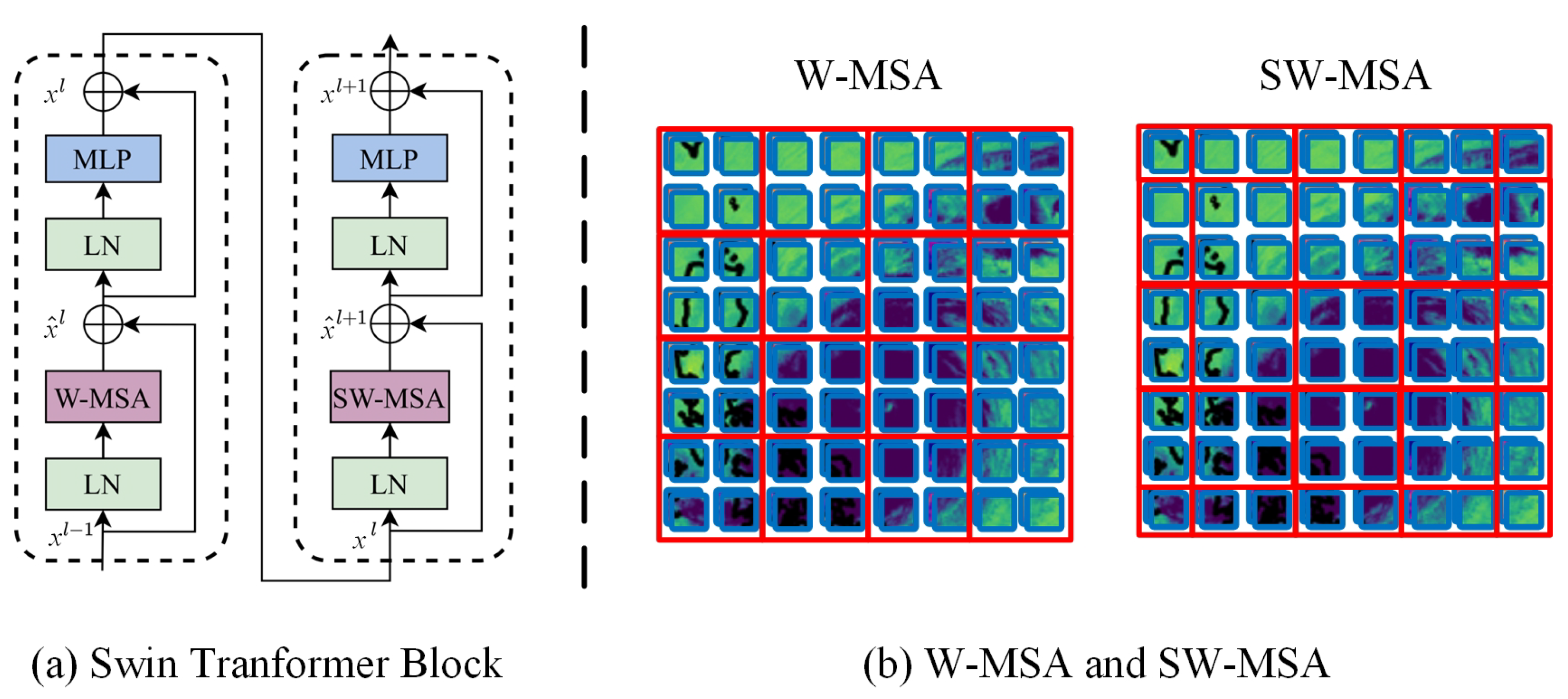 Remotesensing 17 00610 g005