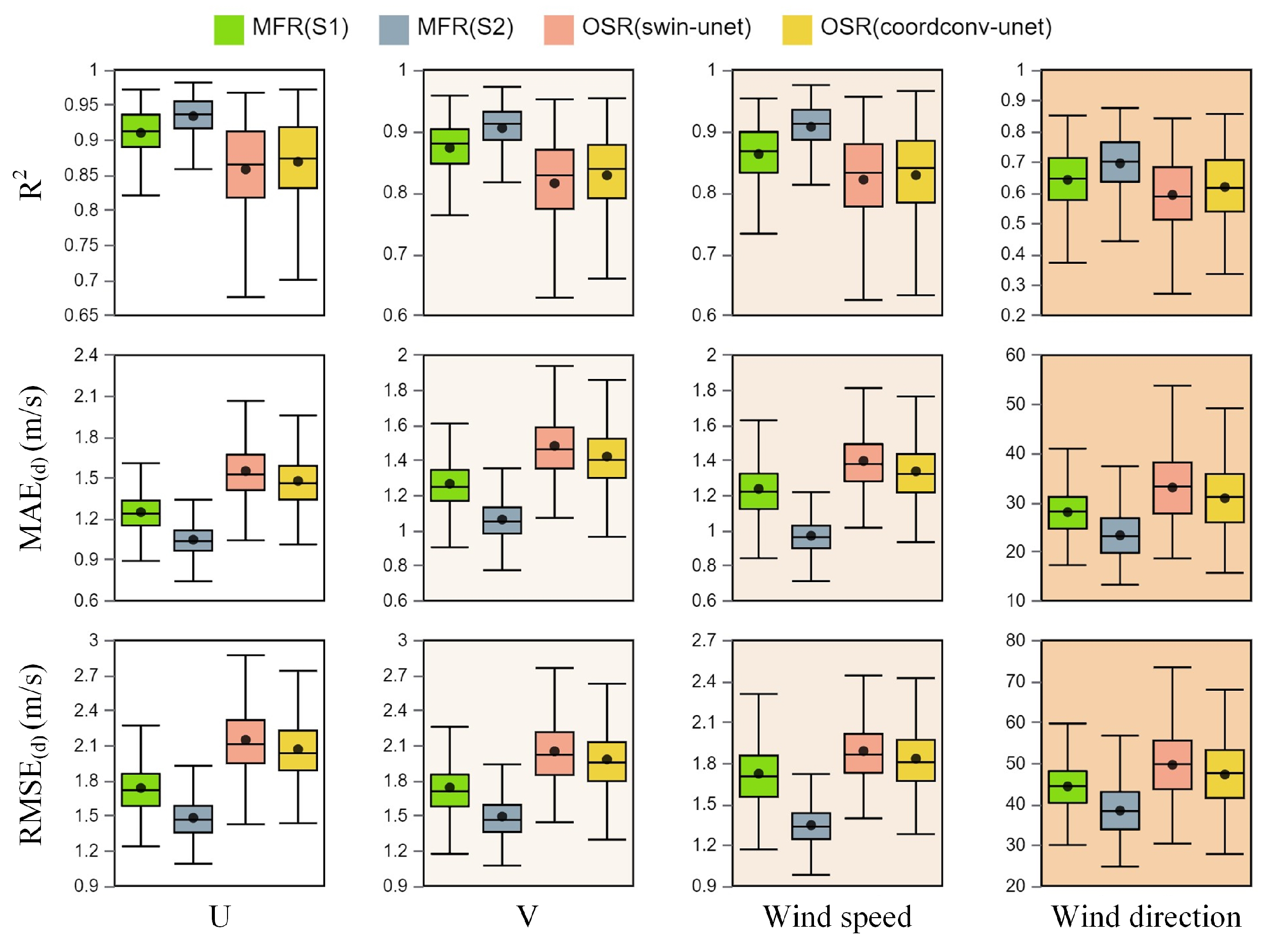 Remotesensing 17 00610 g008