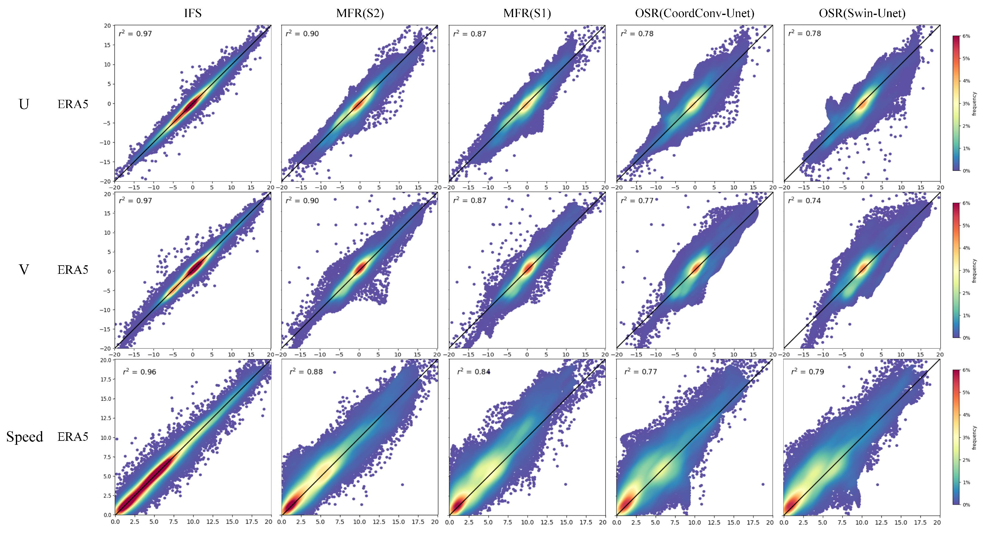 Remotesensing 17 00610 g009