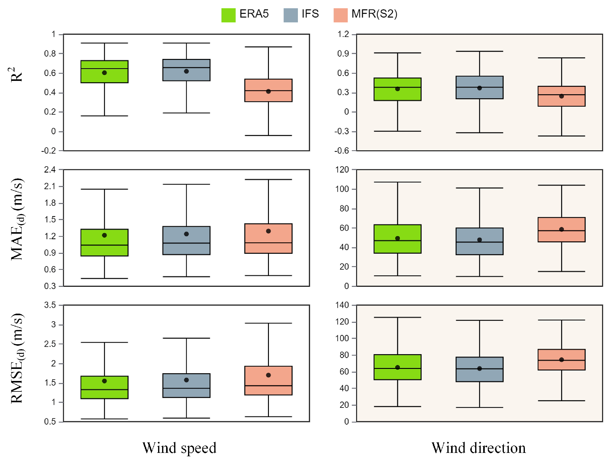 Remotesensing 17 00610 g010