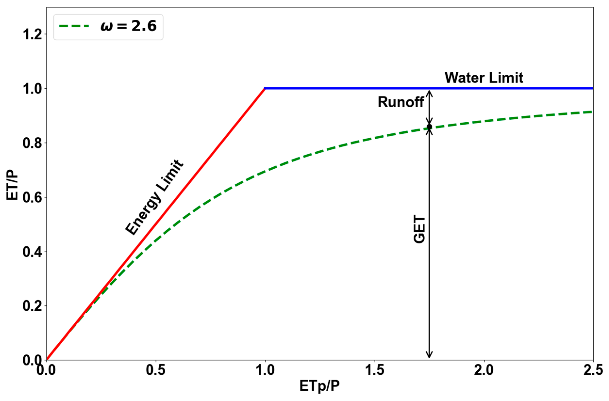 Remotesensing 17 00612 g002 Remotesensing 17 00612 g002