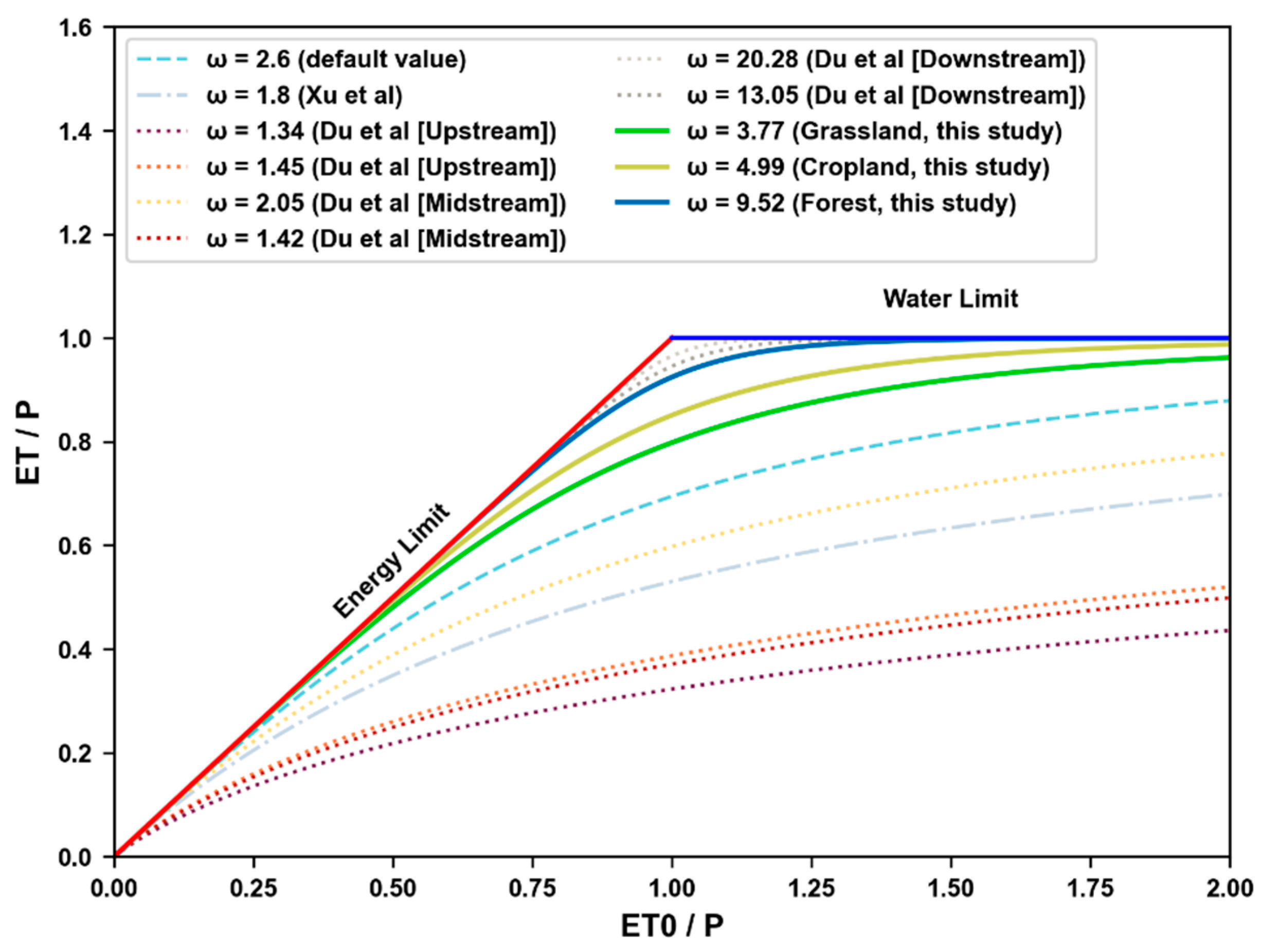 Remotesensing 17 00612 g011 Remotesensing 17 00612 g011
