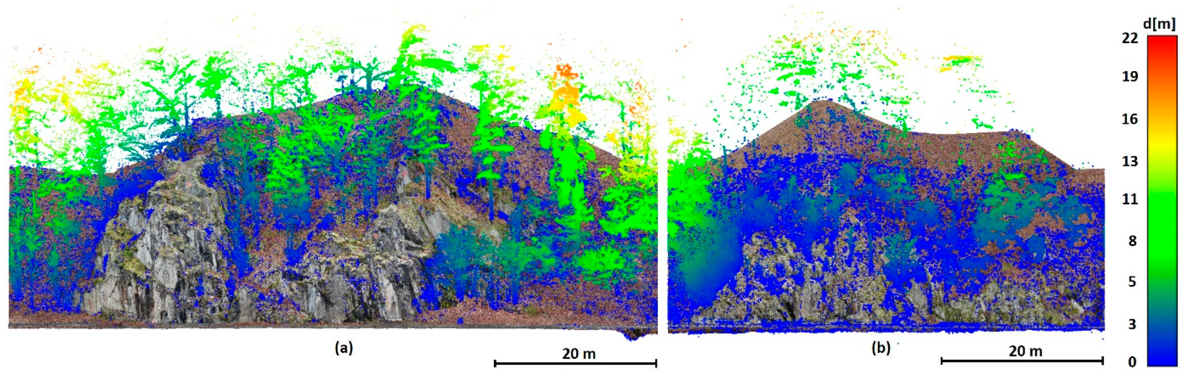 Remotesensing 17 00615 g006