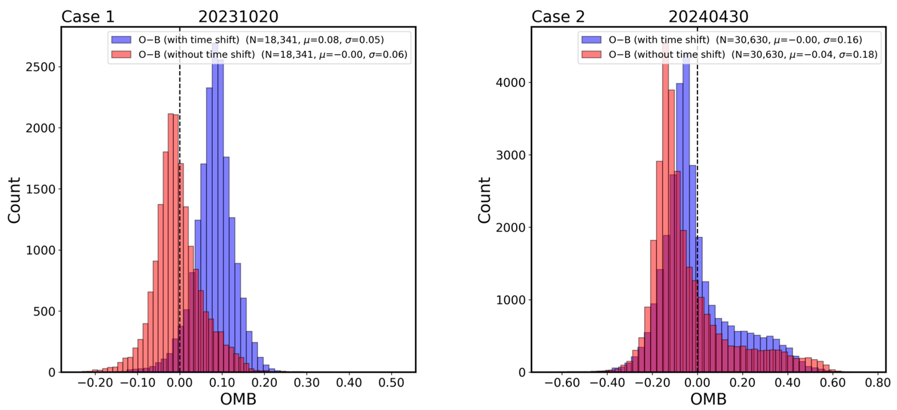 Remotesensing 17 00617 g006a