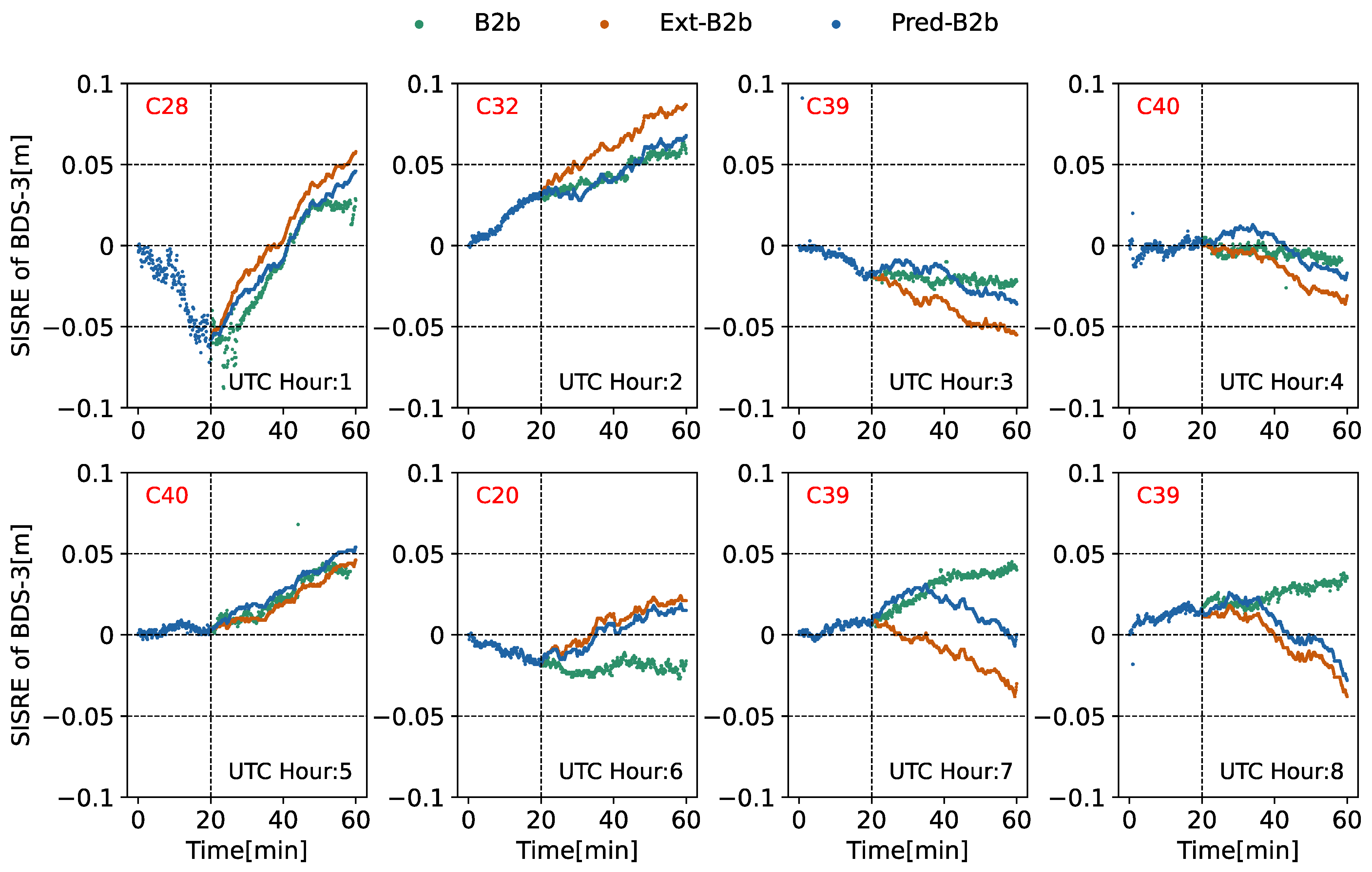 Remotesensing 17 00618 g002