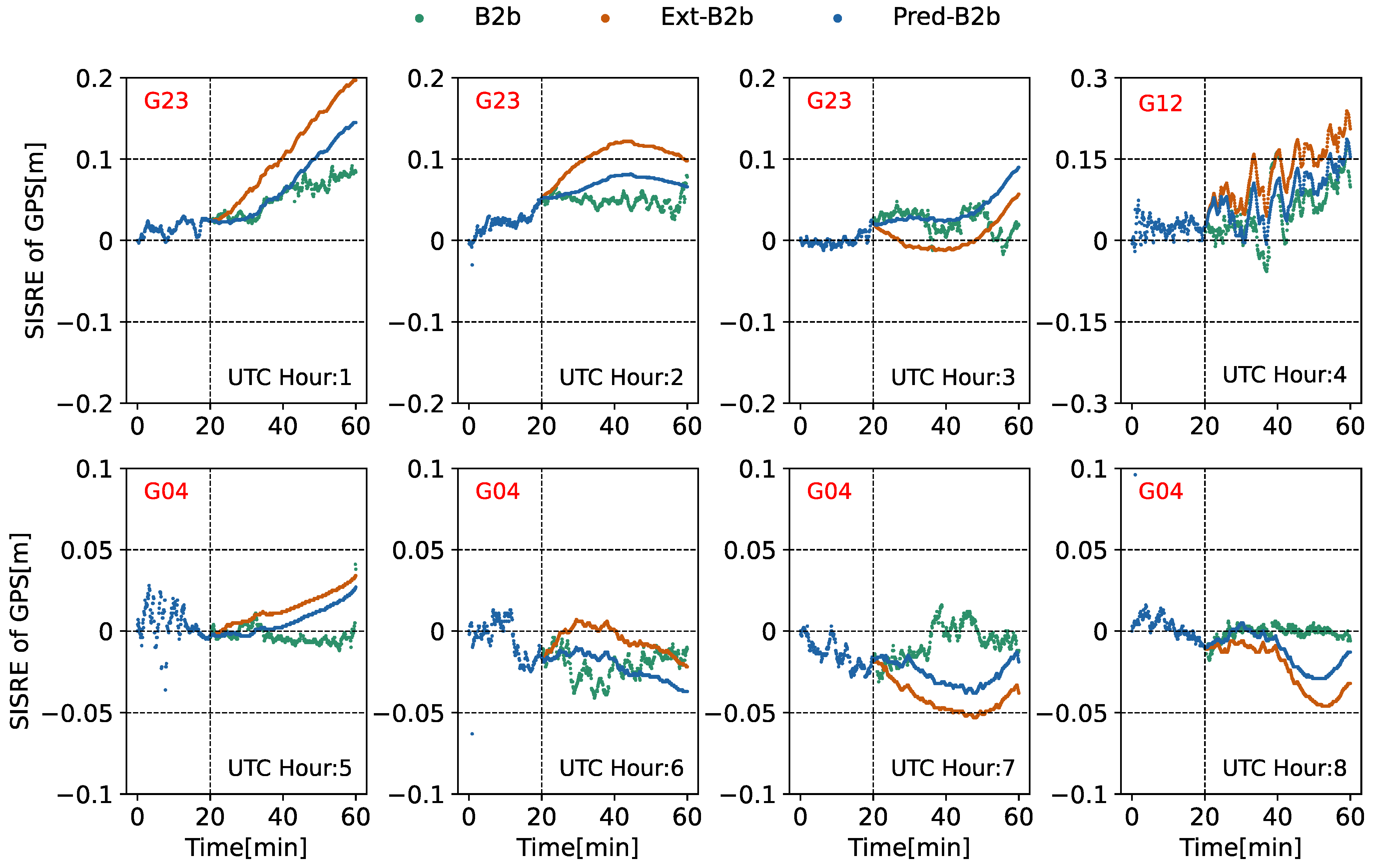 Remotesensing 17 00618 g003