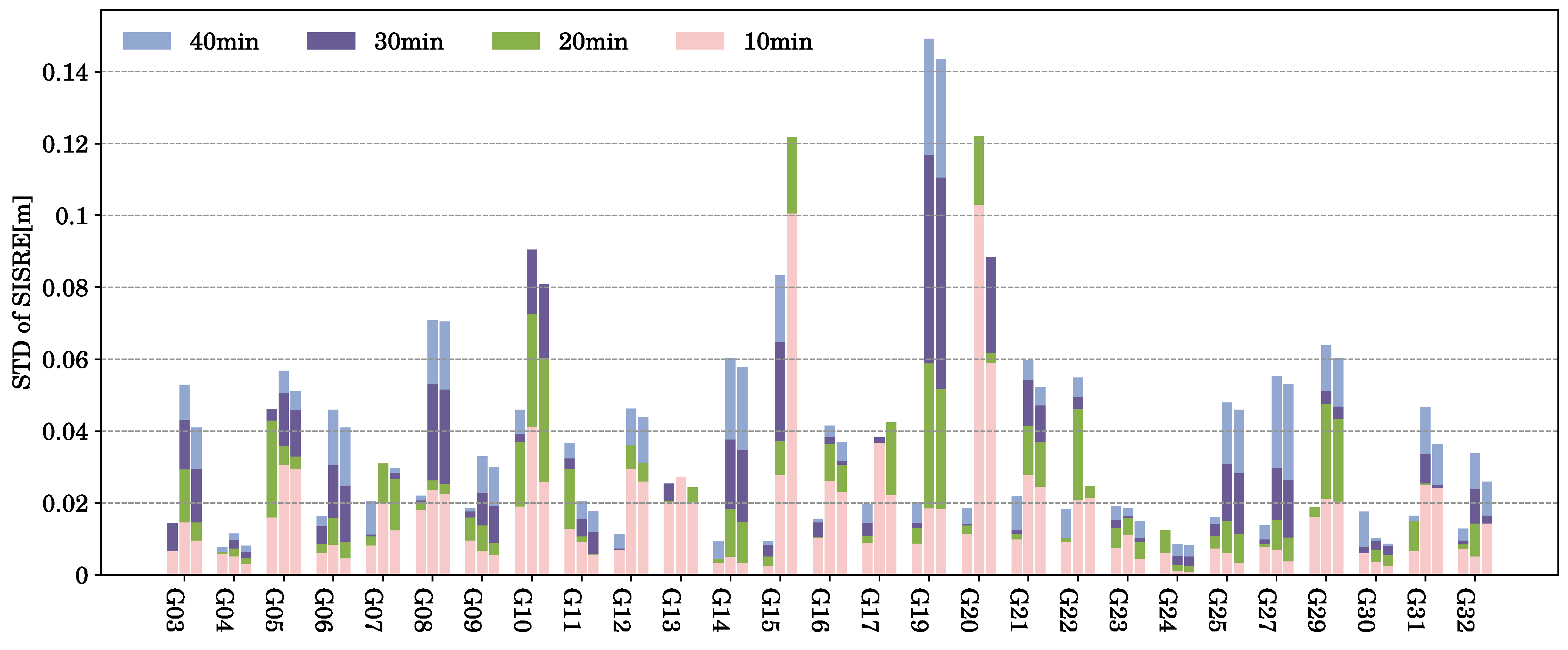 Remotesensing 17 00618 g005