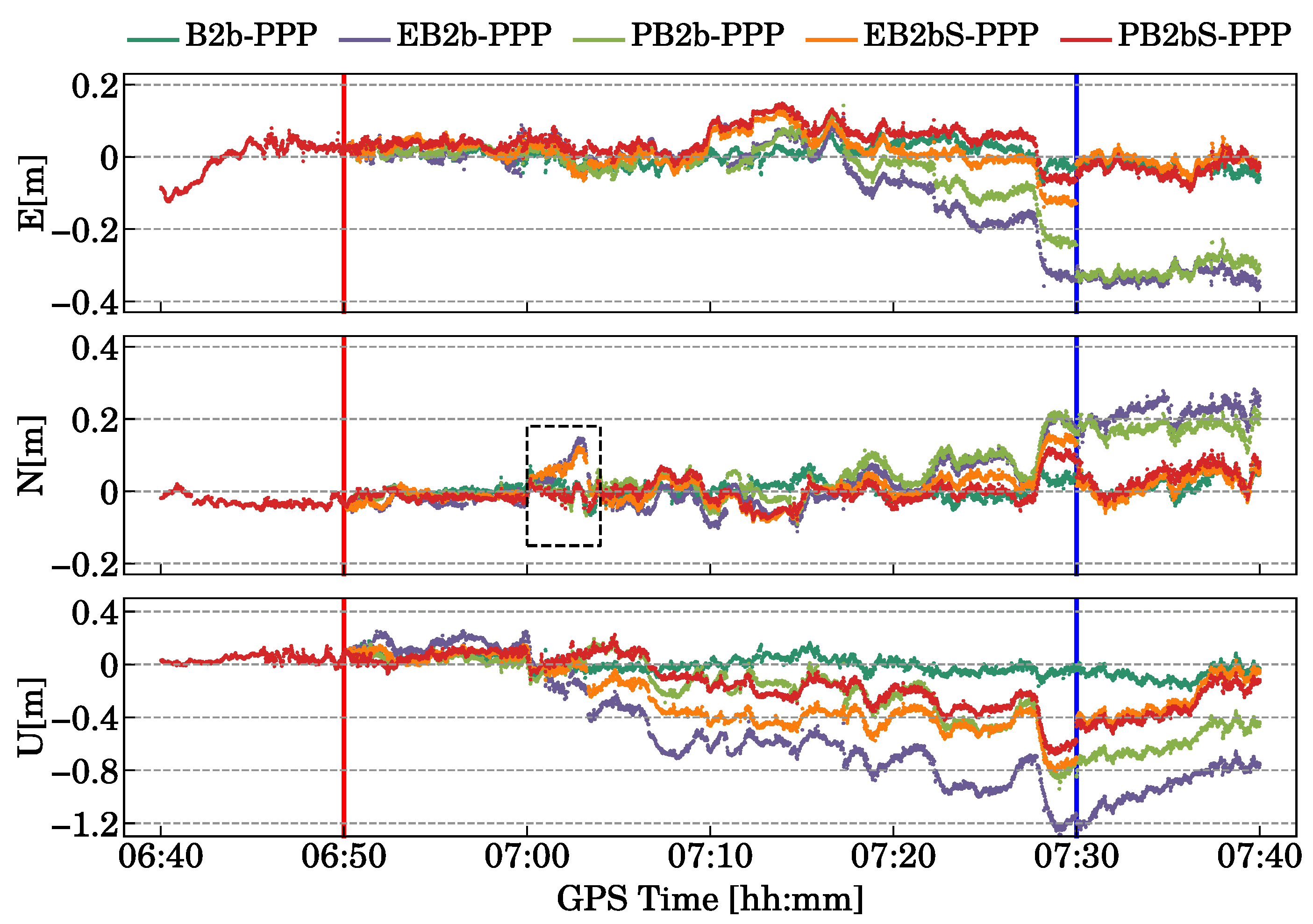 Remotesensing 17 00618 g012