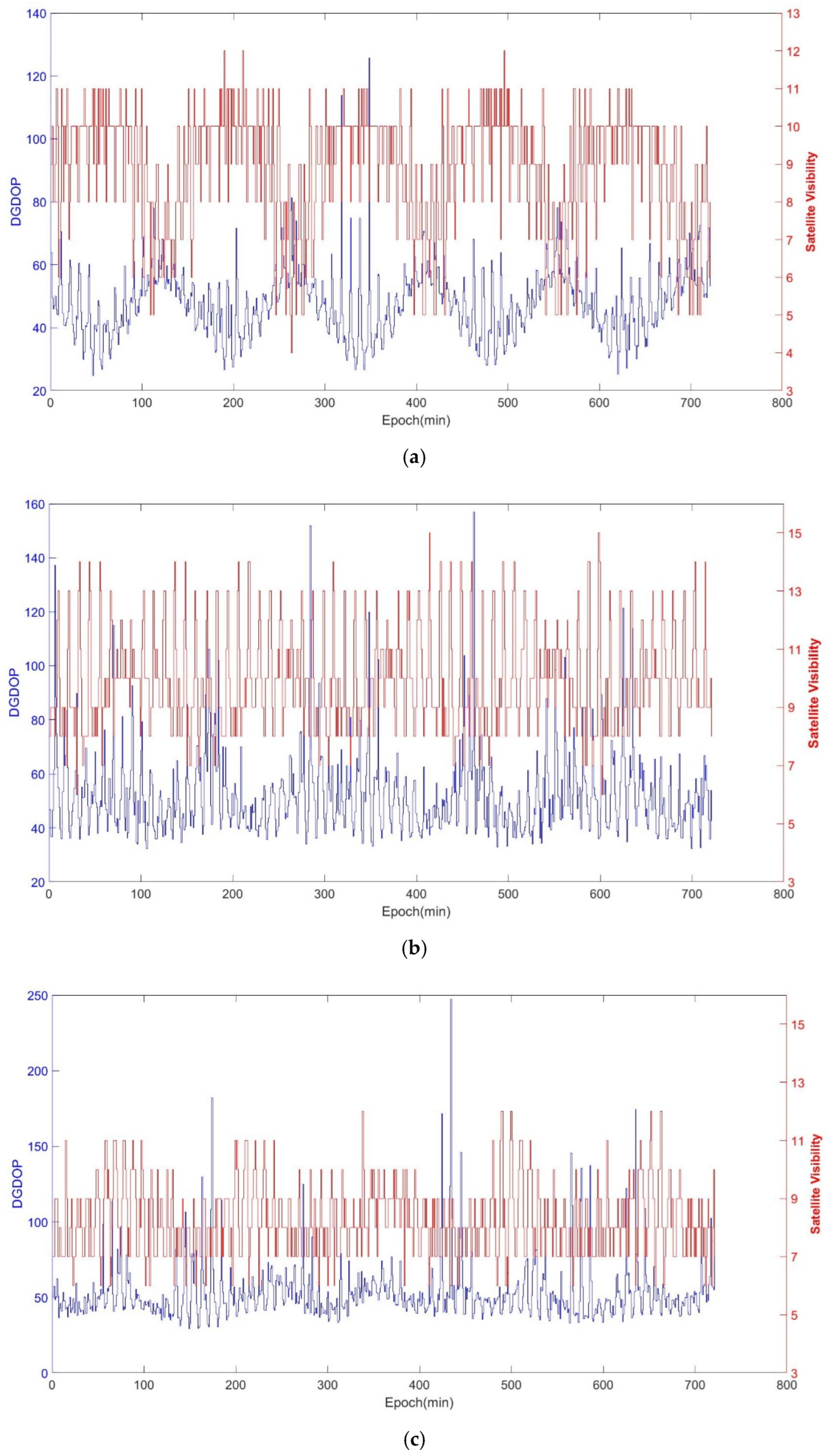 Remotesensing 17 00620 g003a