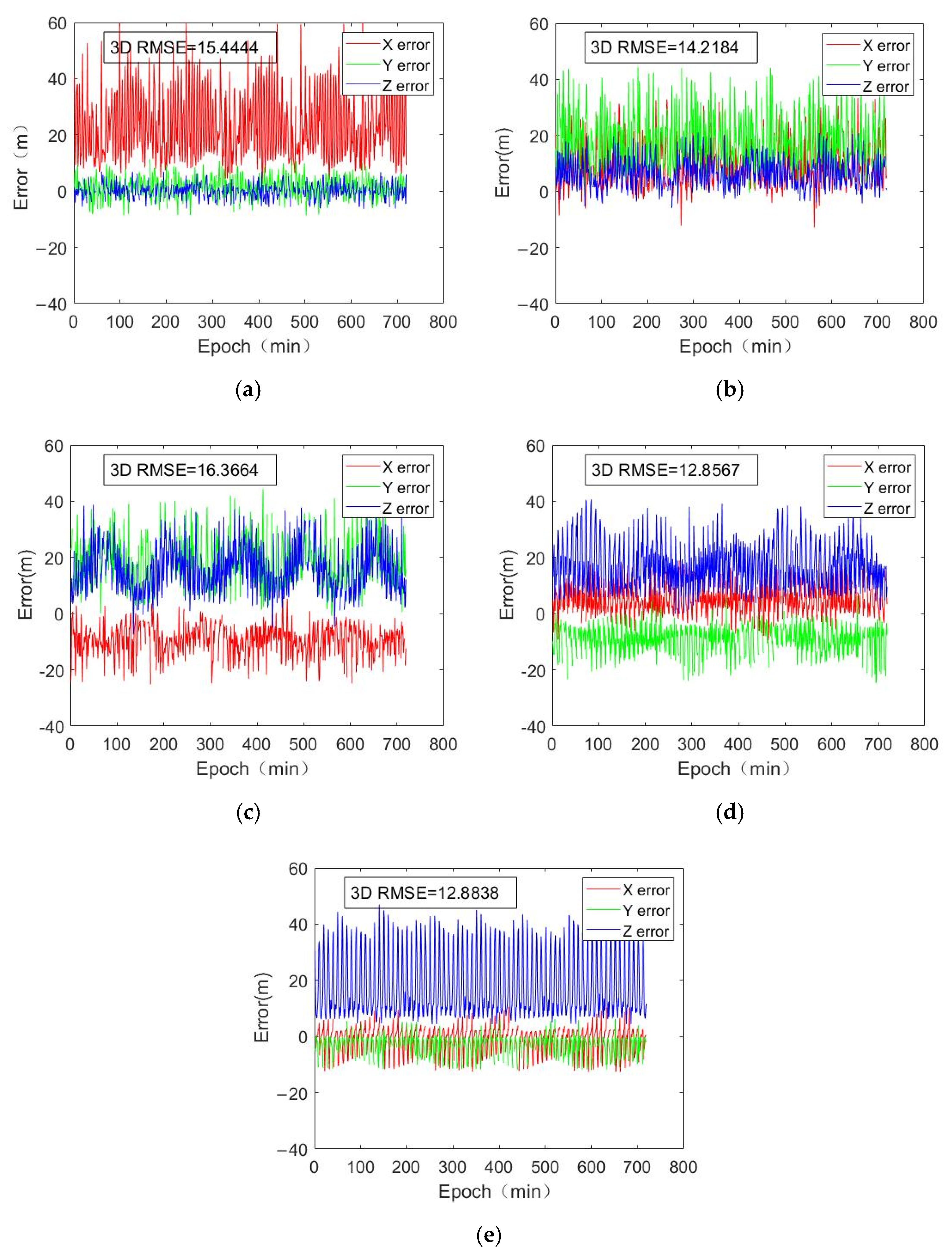 Remotesensing 17 00620 g004