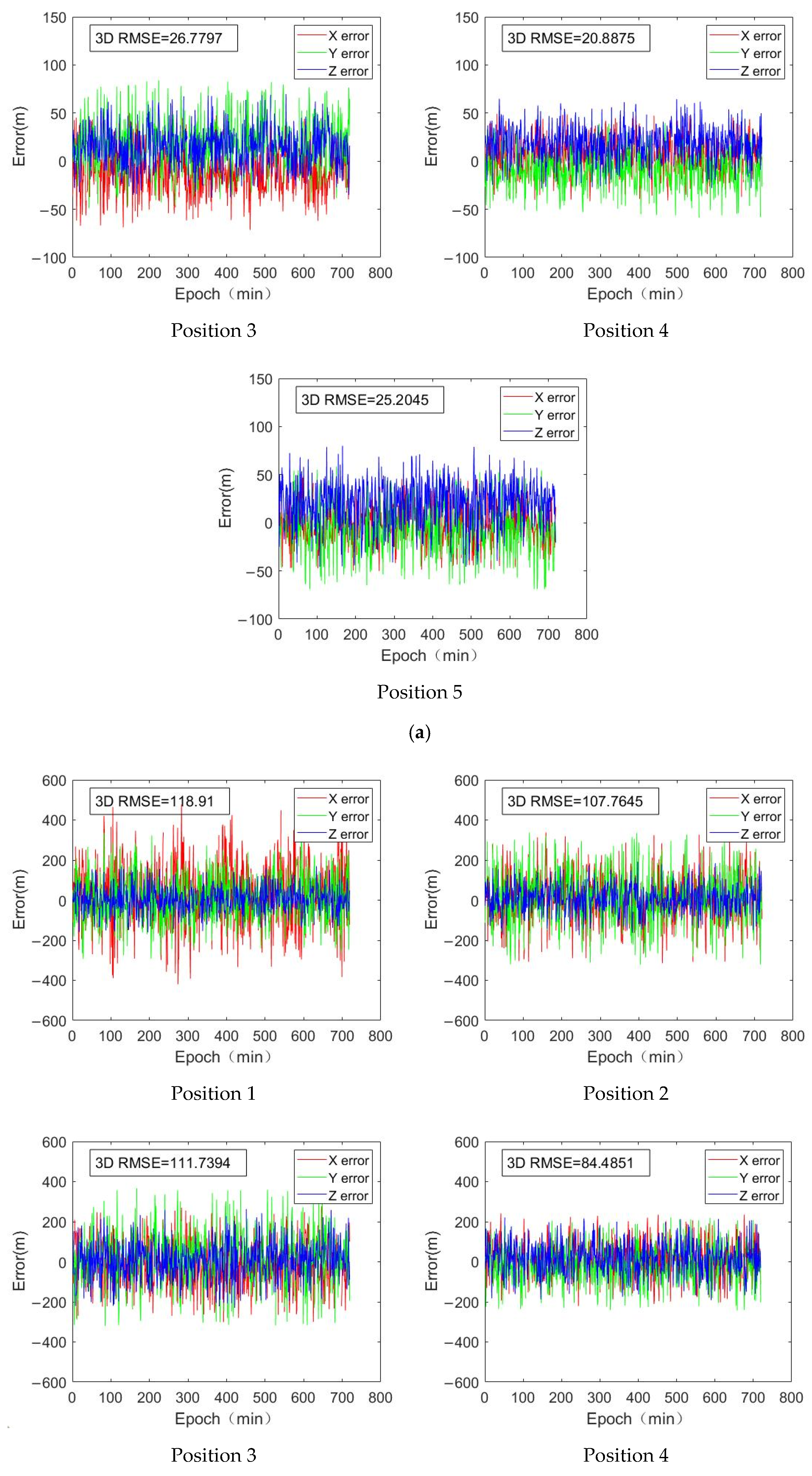 Remotesensing 17 00620 g006b