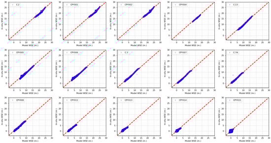 Remotesensing 17 00621 g0a2