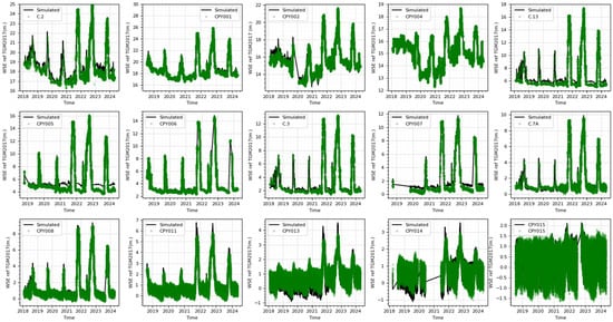 Remotesensing 17 00621 g0a3