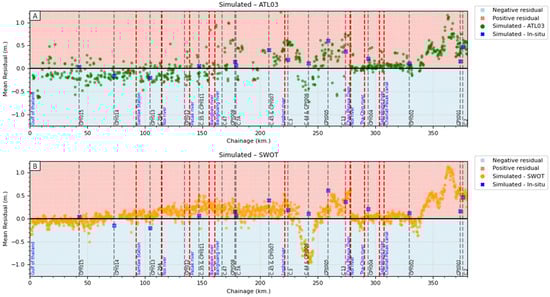 Remotesensing 17 00621 g0a4