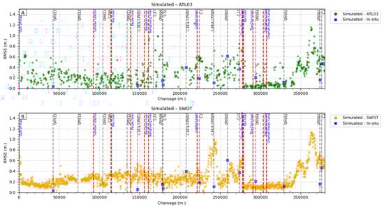 Remotesensing 17 00621 g0a5