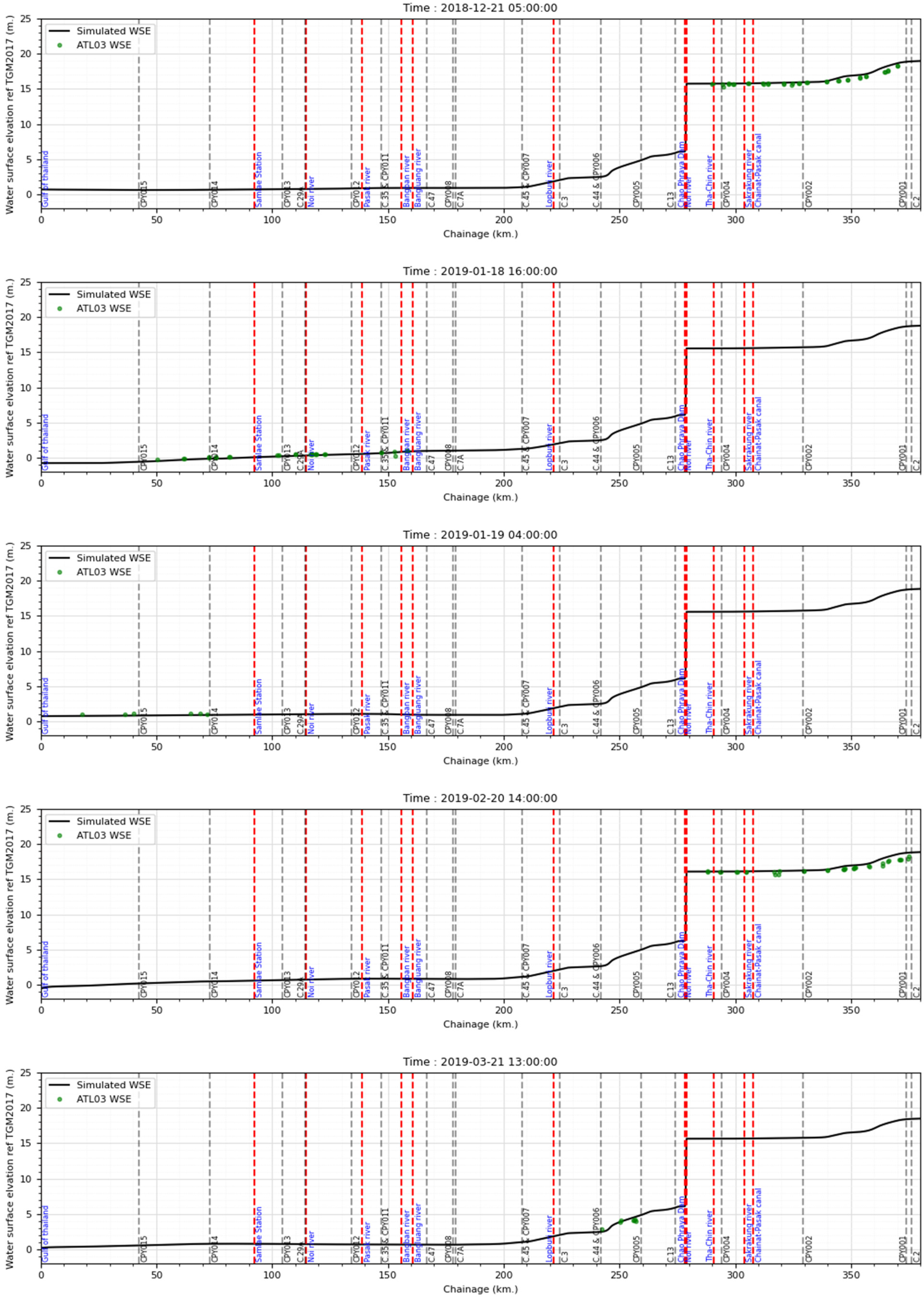 Remotesensing 17 00621 i009