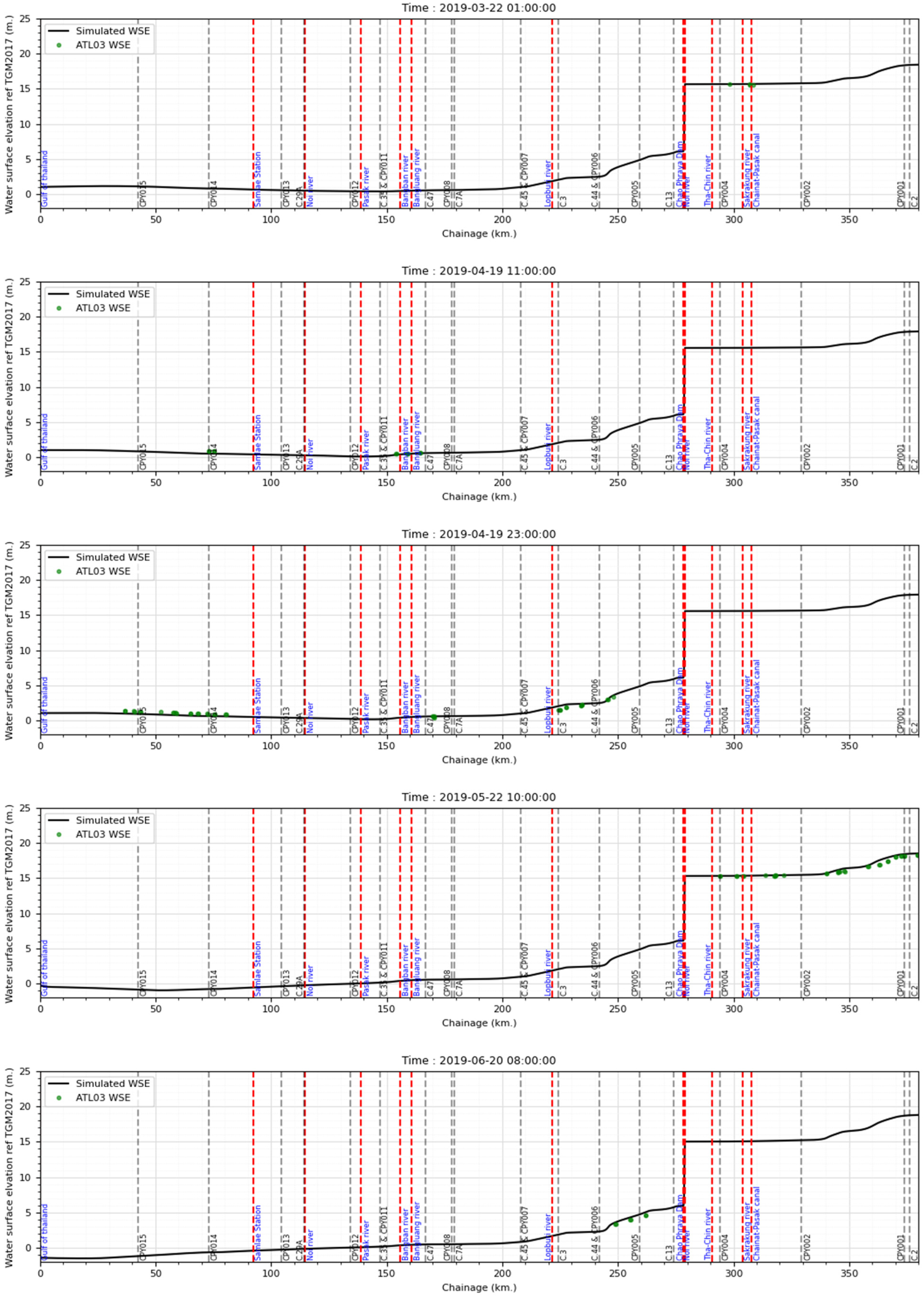 Remotesensing 17 00621 i010