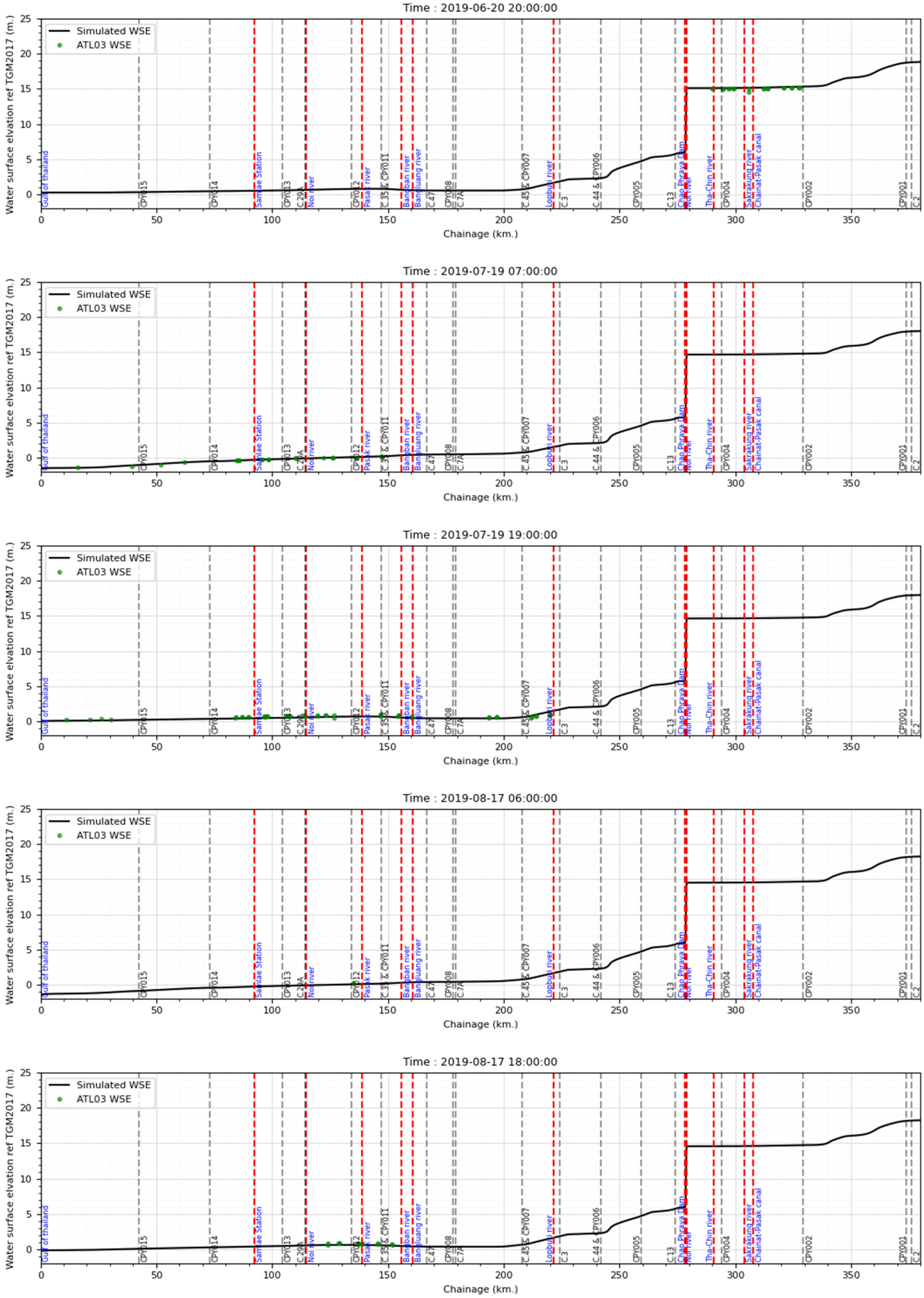 Remotesensing 17 00621 i011