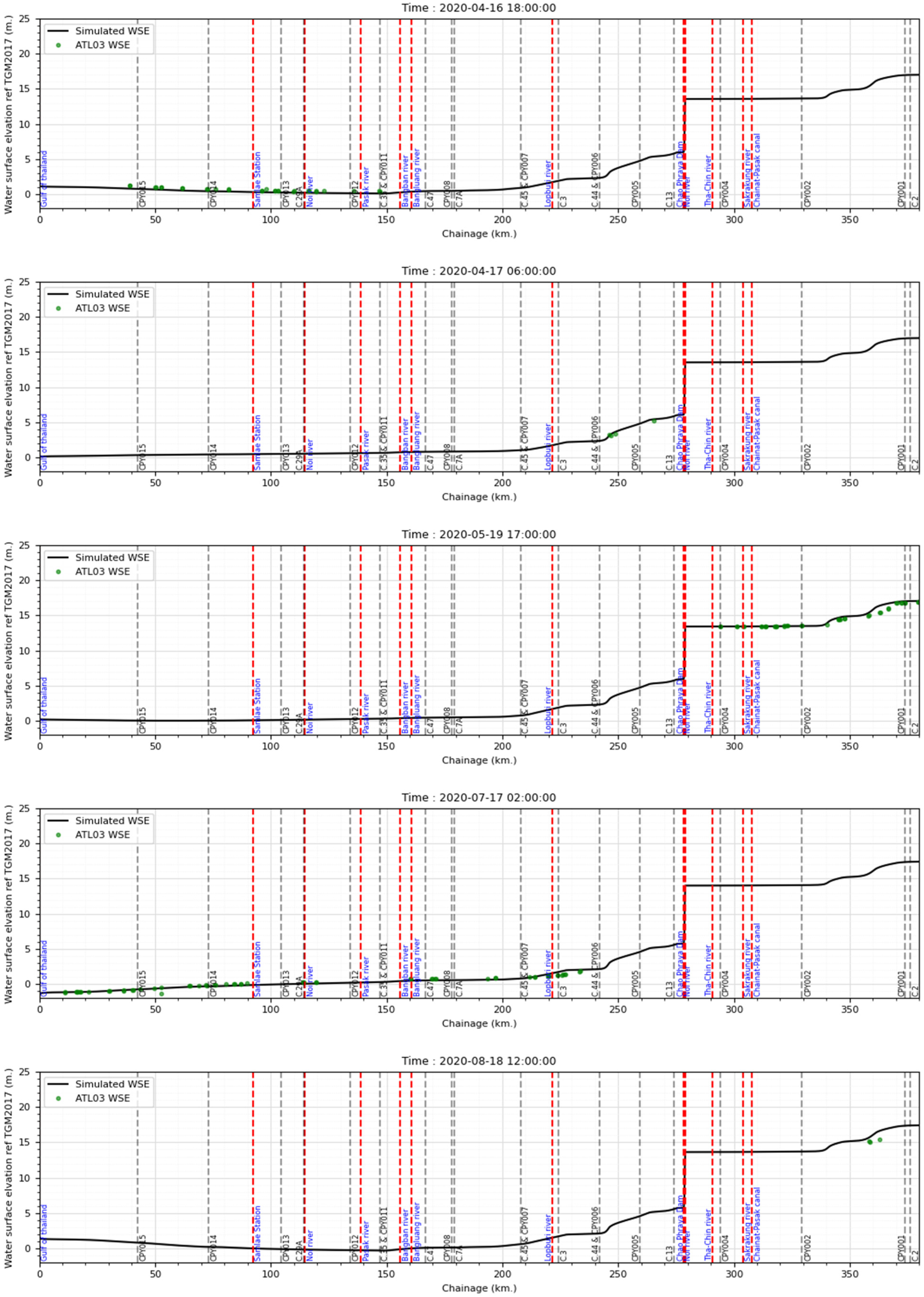Remotesensing 17 00621 i014