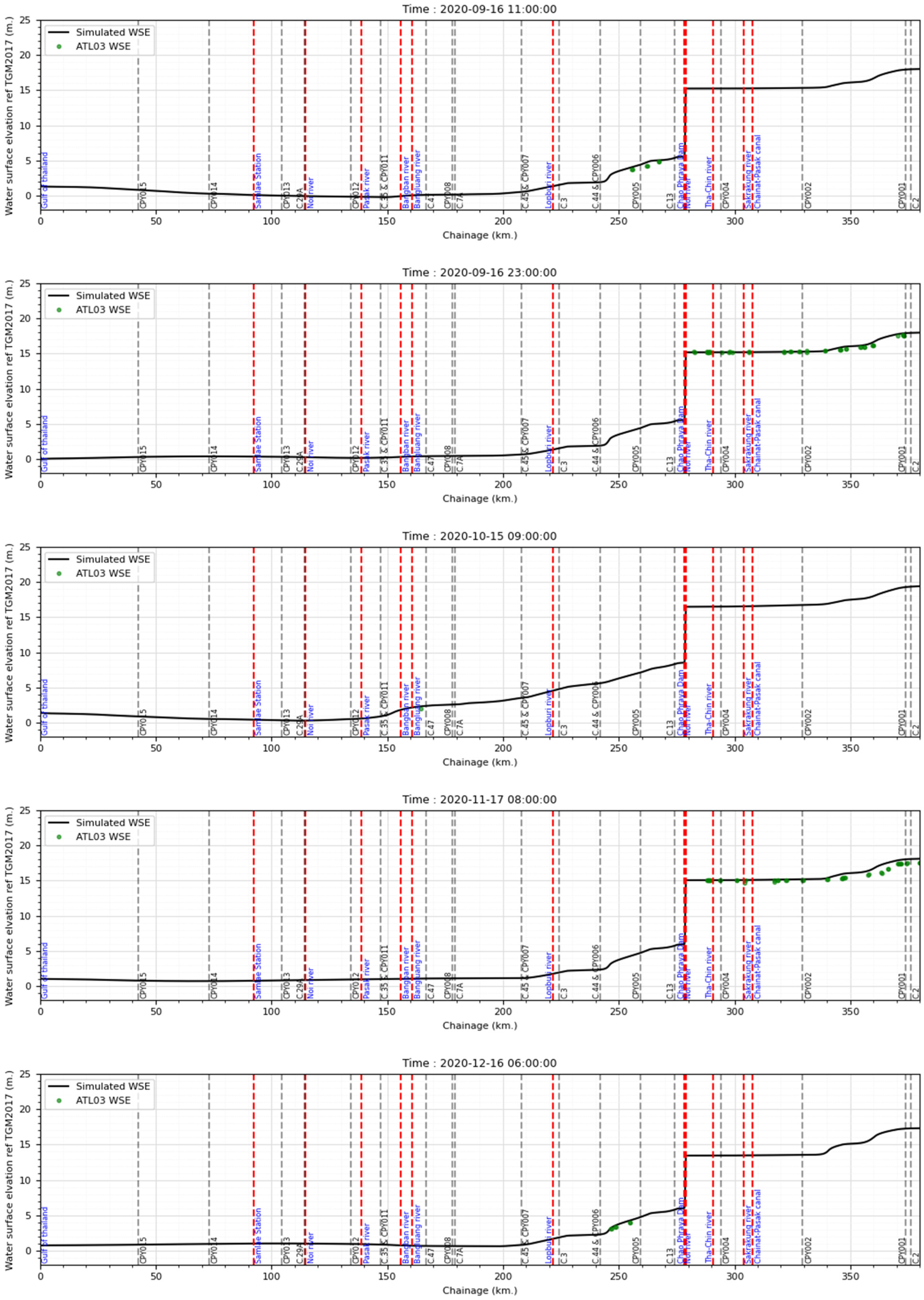 Remotesensing 17 00621 i015