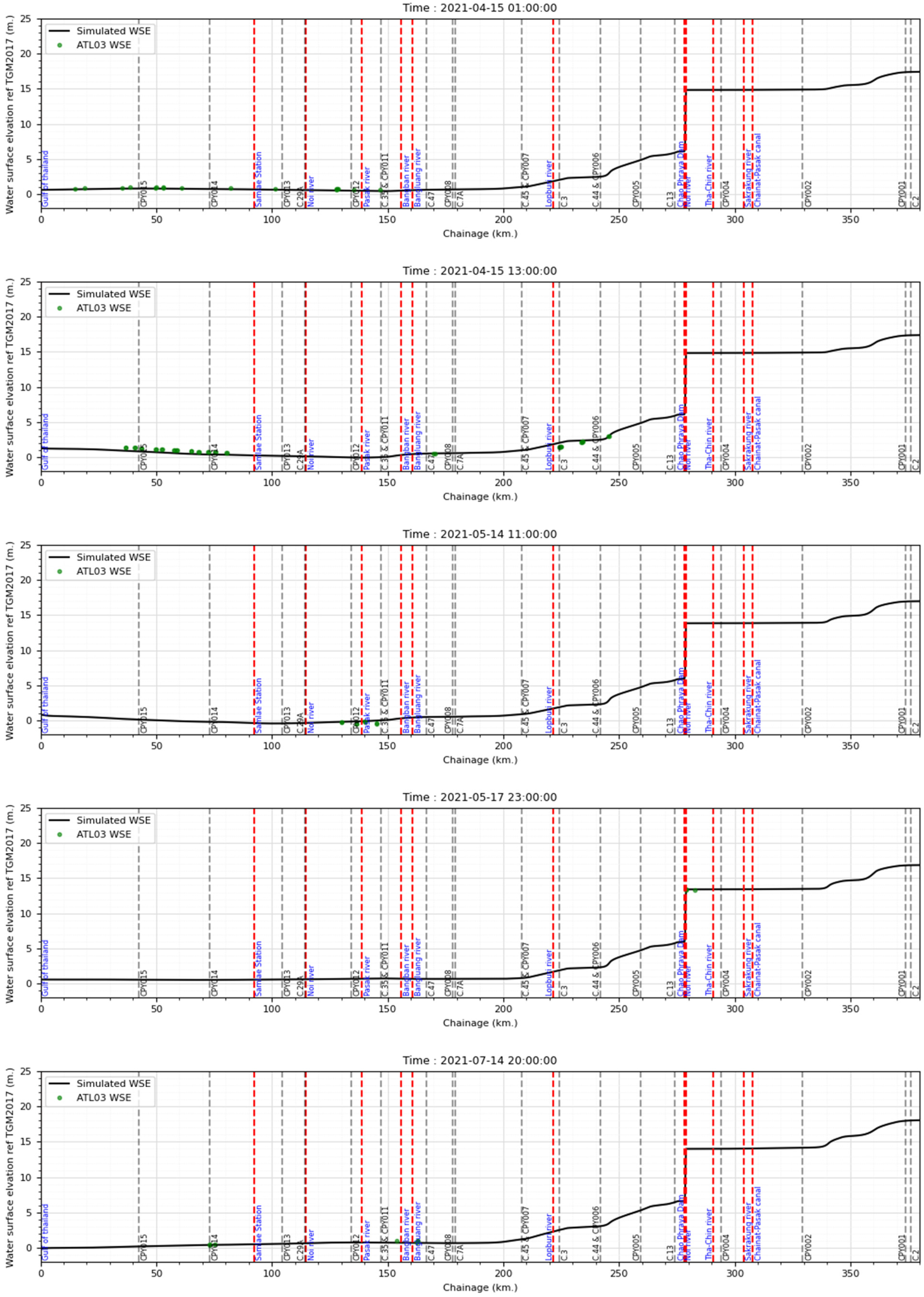 Remotesensing 17 00621 i017
