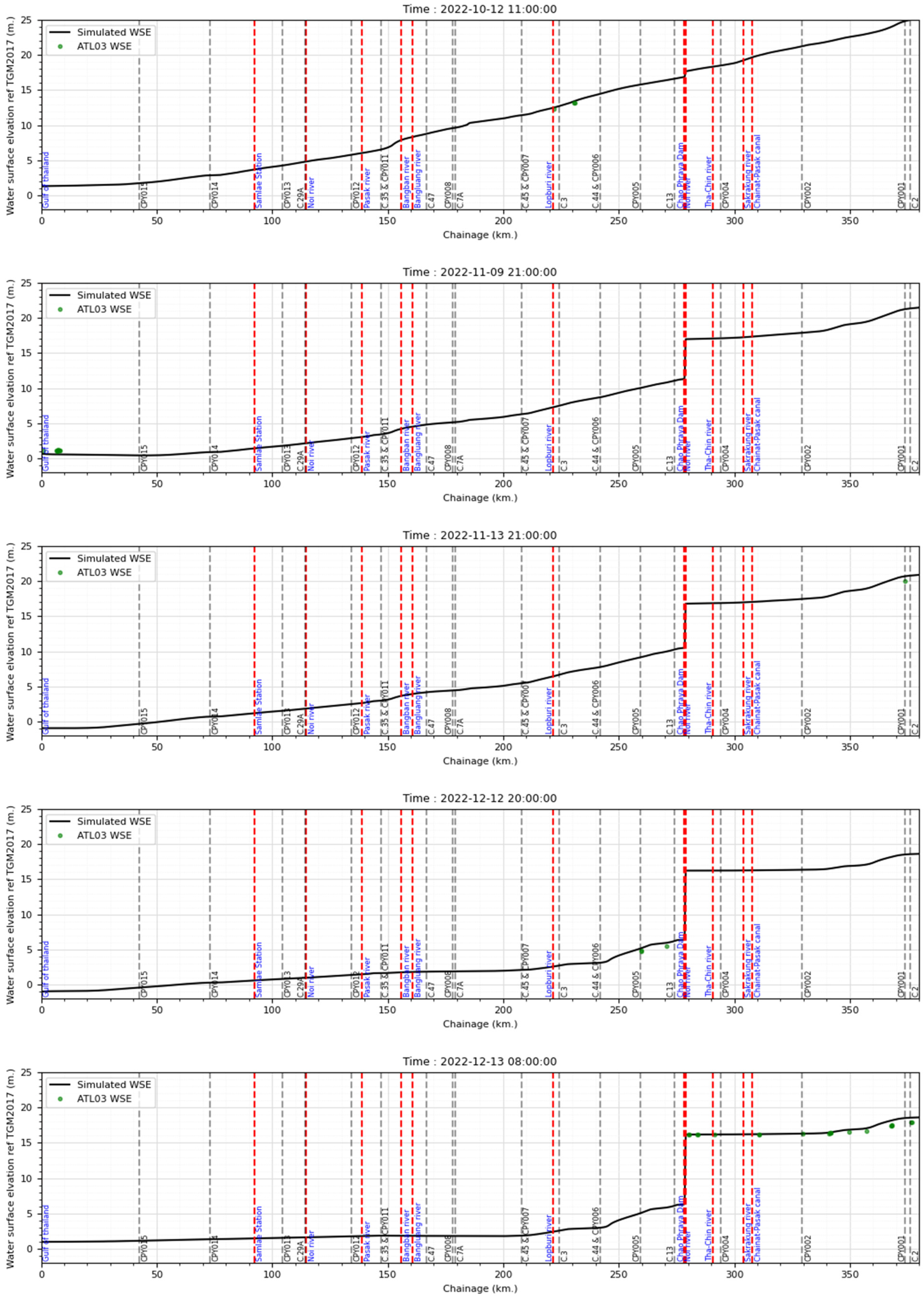 Remotesensing 17 00621 i021