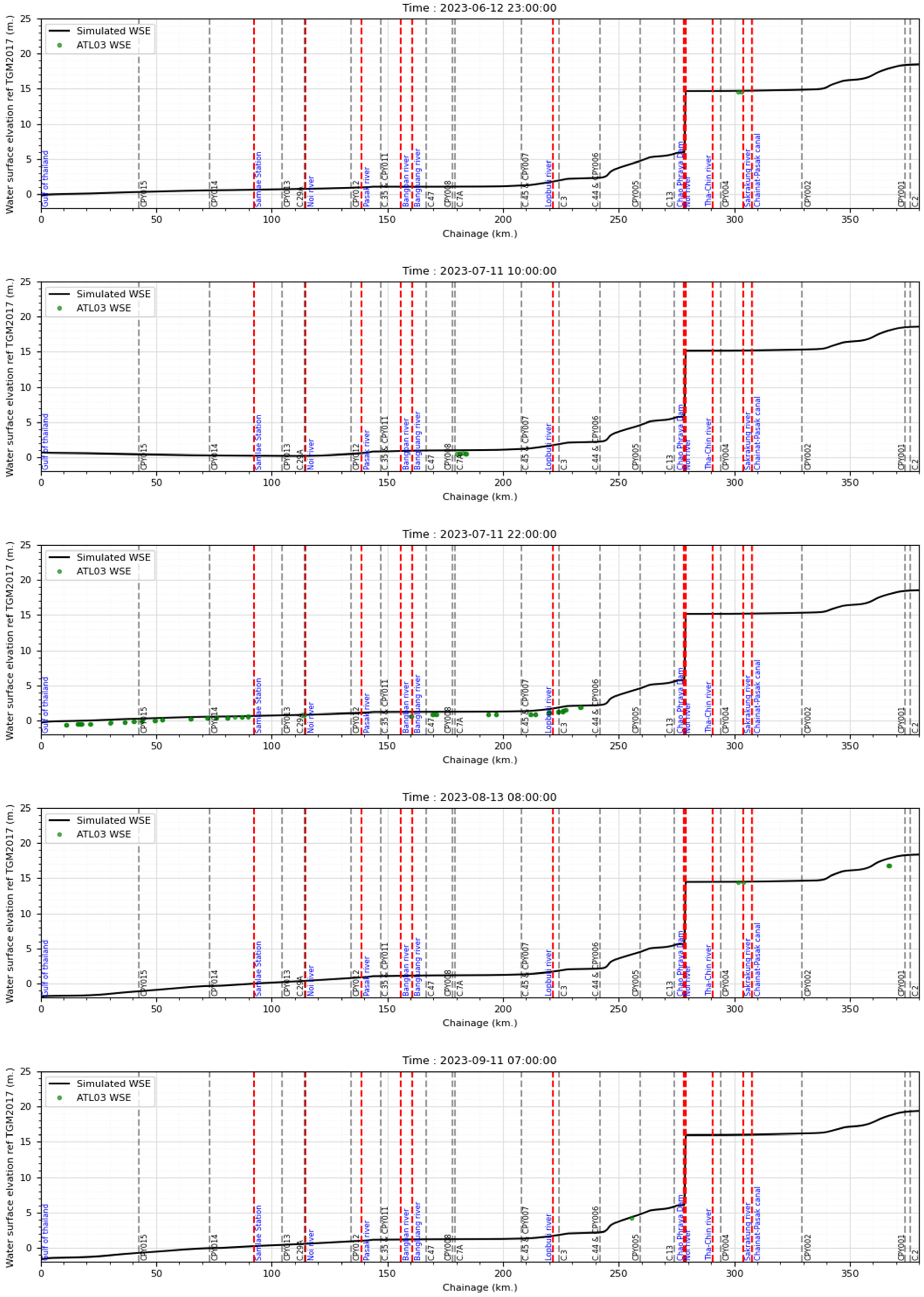 Remotesensing 17 00621 i023