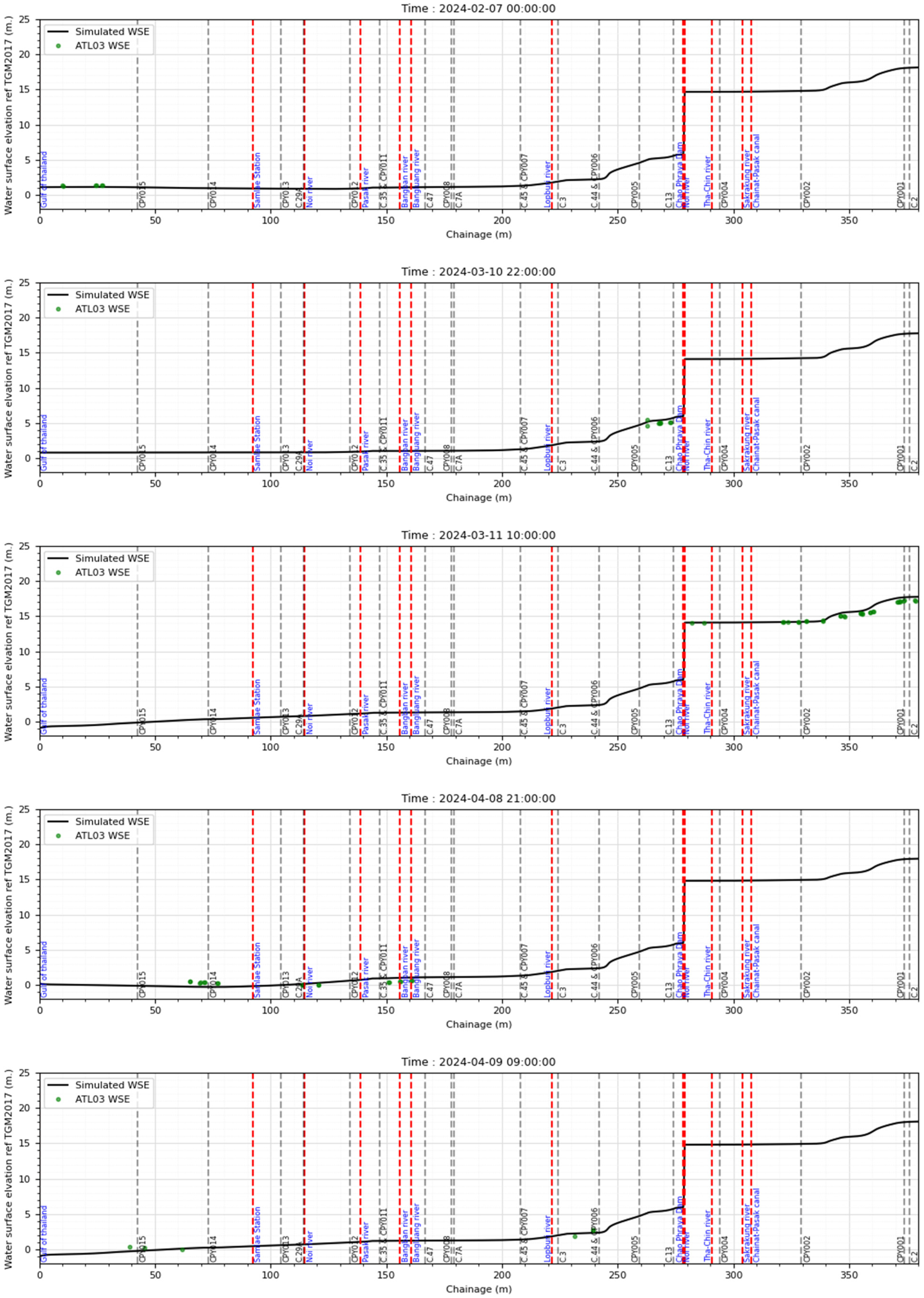 Remotesensing 17 00621 i025