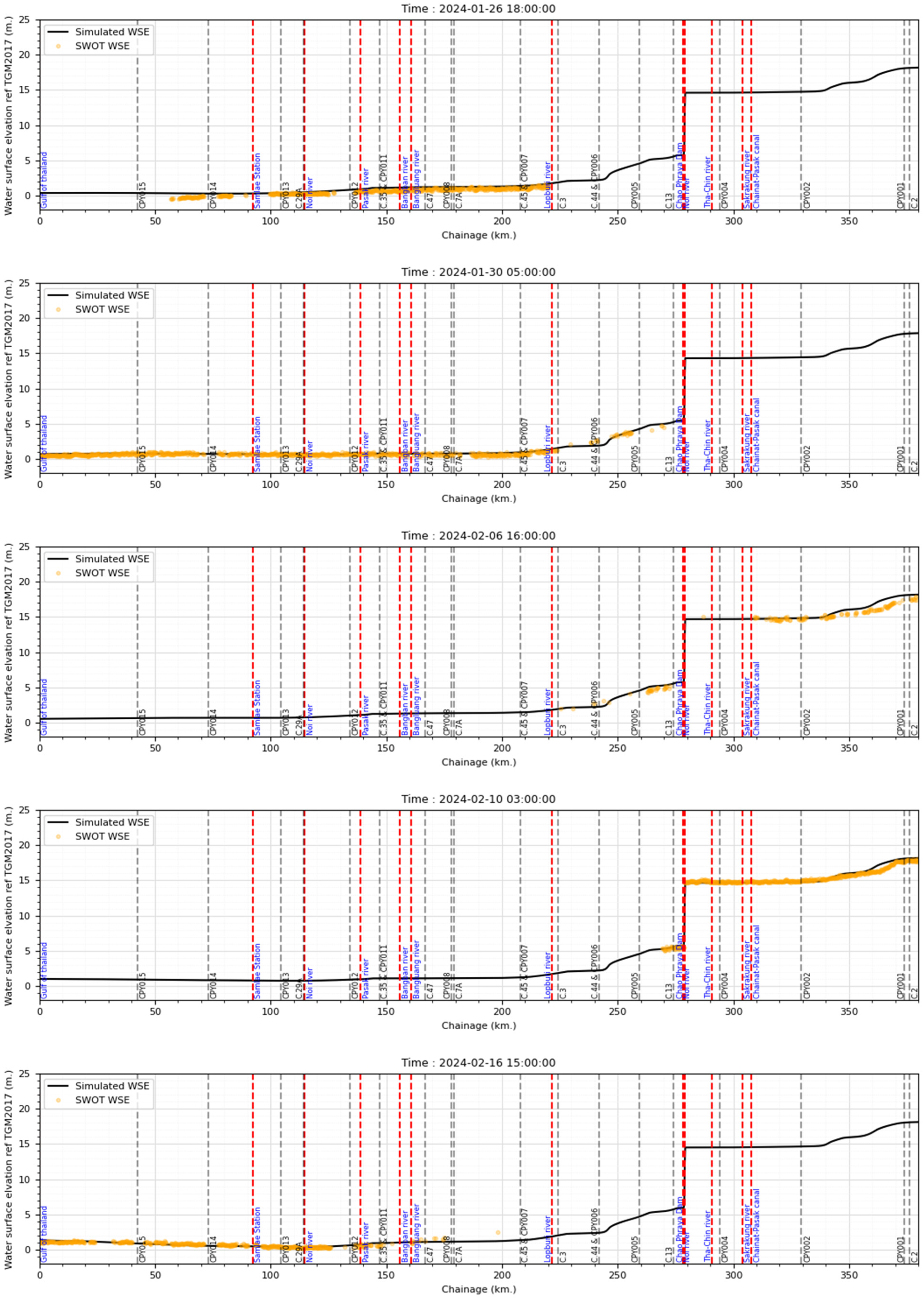 Remotesensing 17 00621 i026