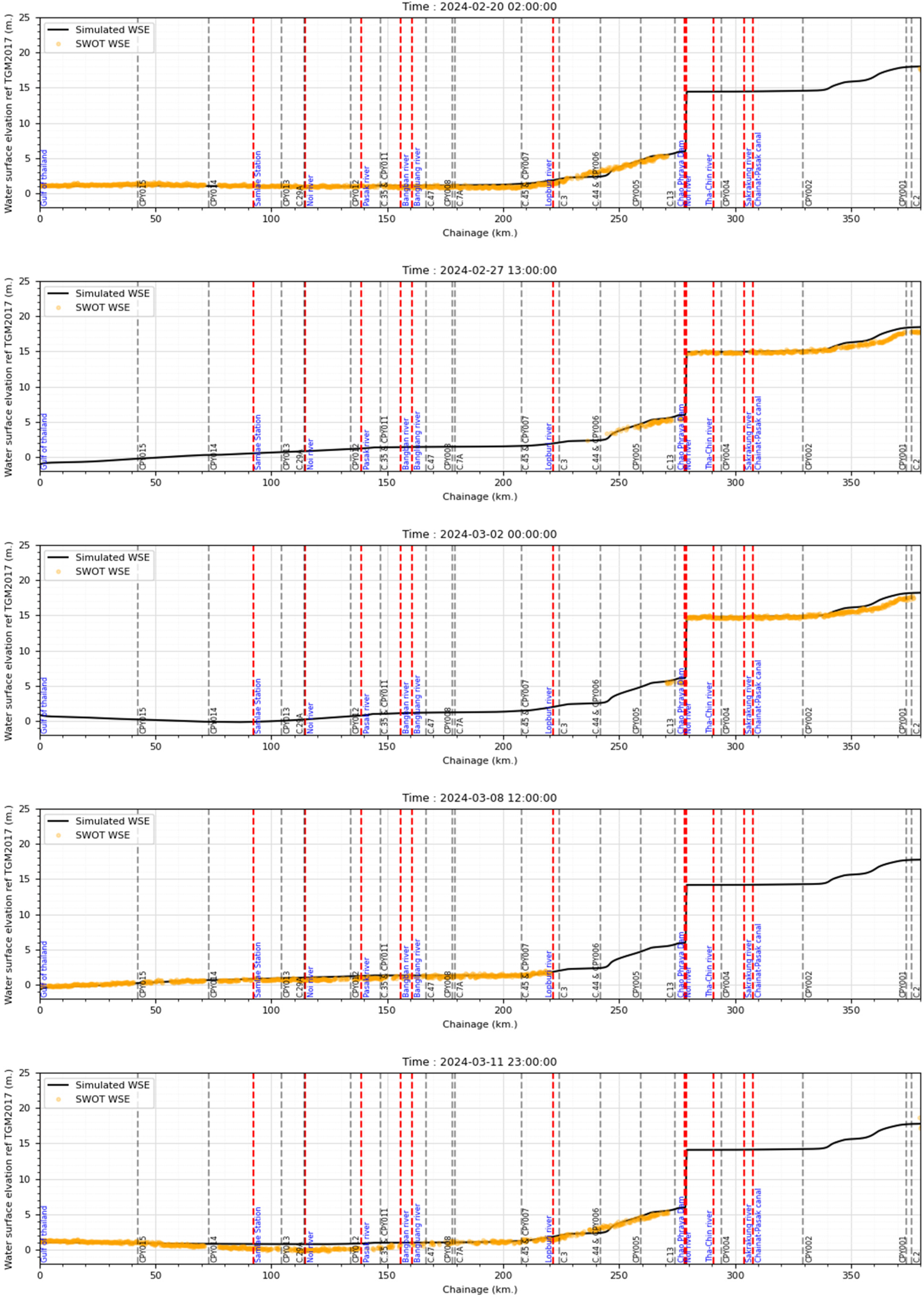 Remotesensing 17 00621 i027