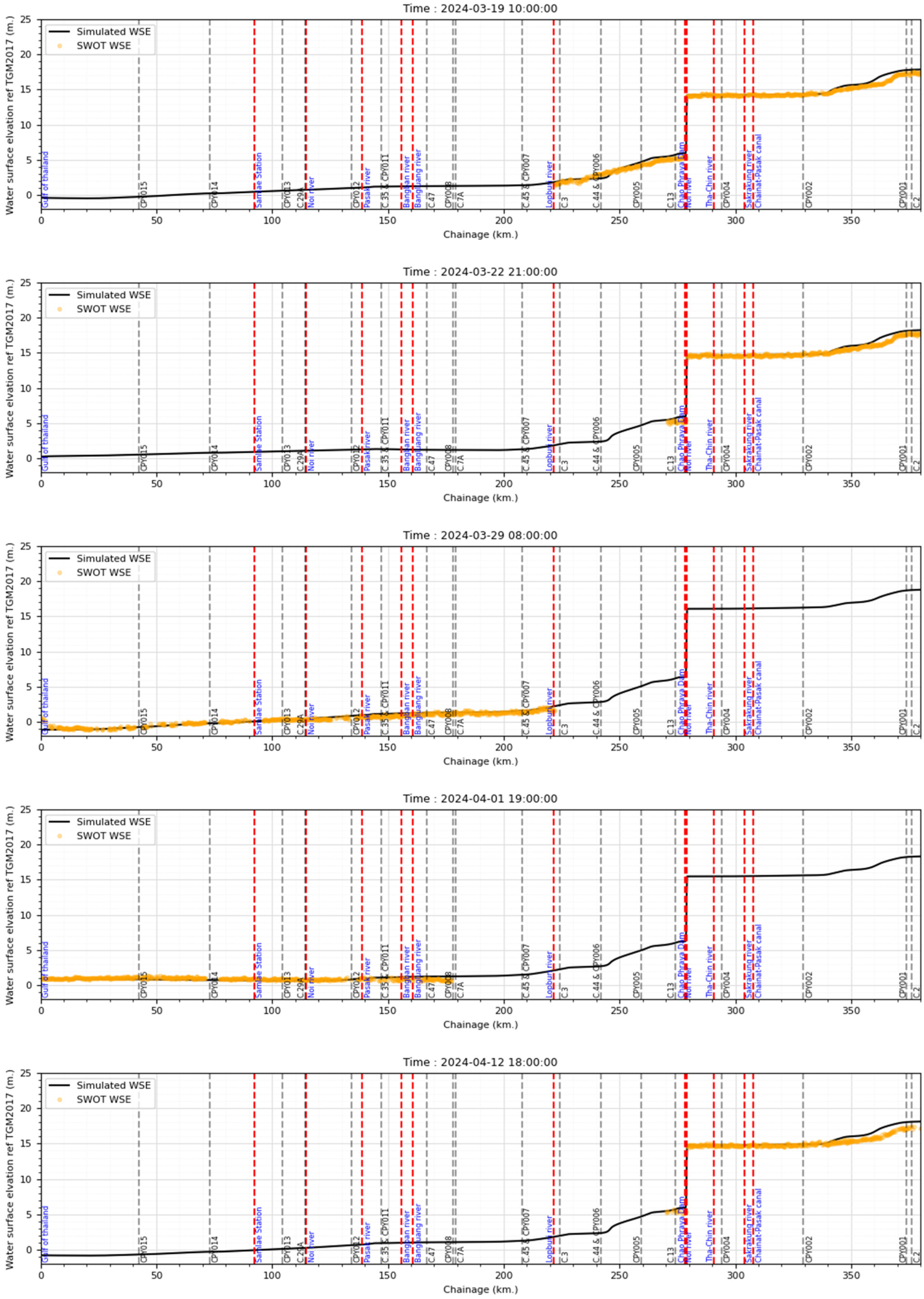 Remotesensing 17 00621 i028