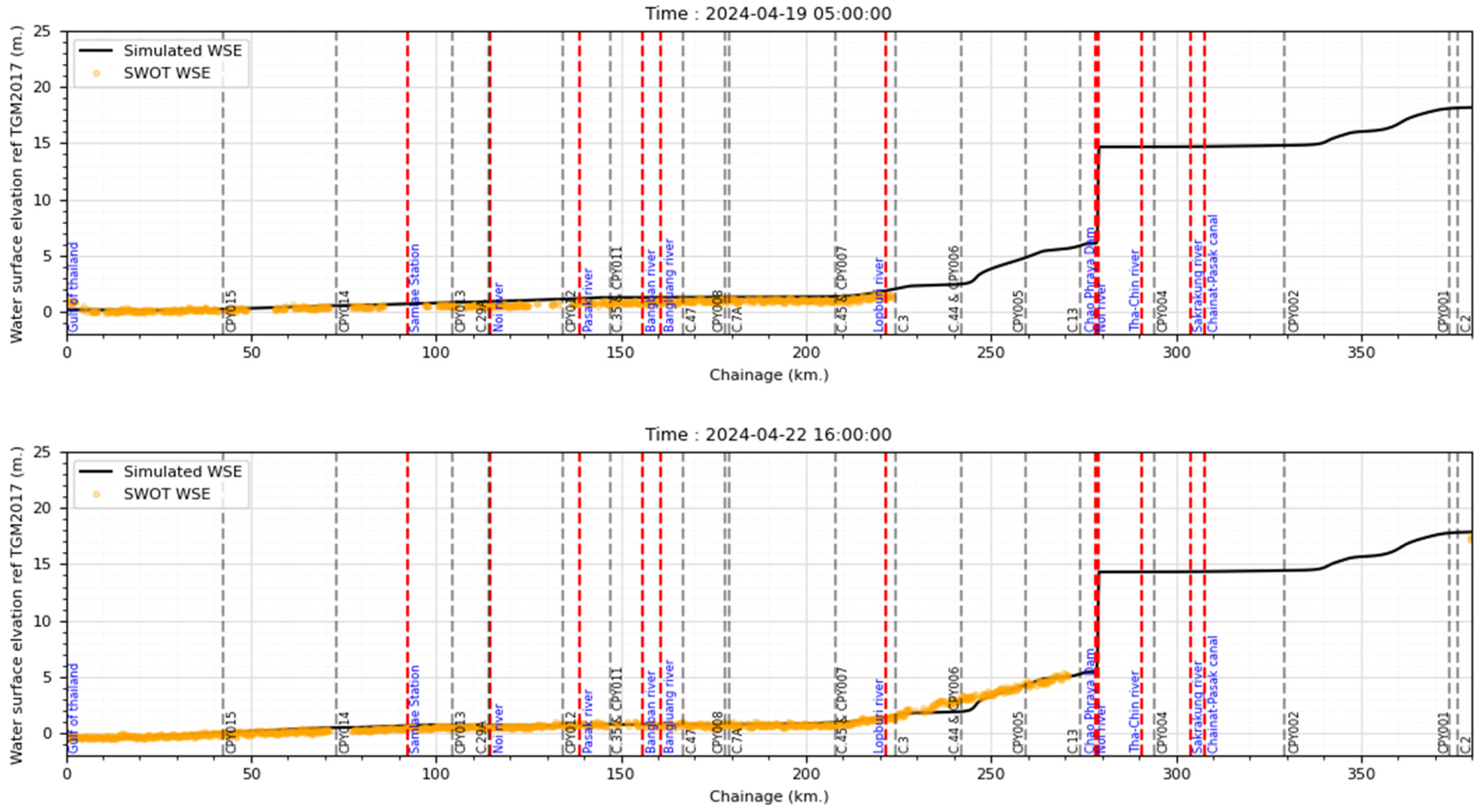 Remotesensing 17 00621 i029