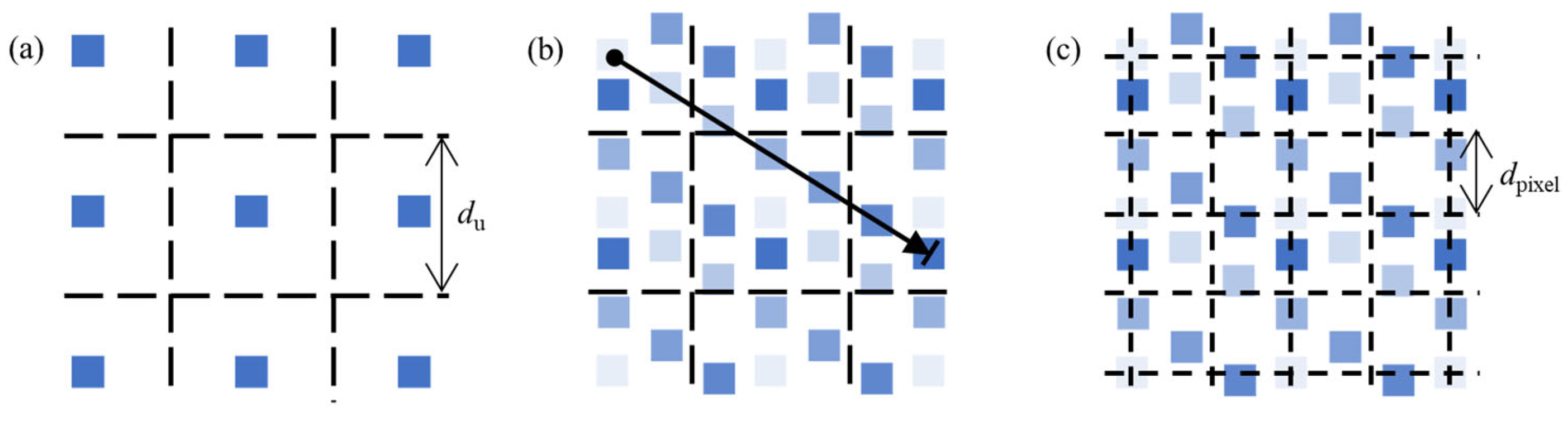 Remotesensing 17 00622 g004