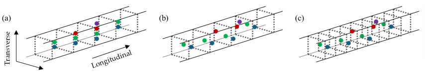 Remotesensing 17 00622 g005