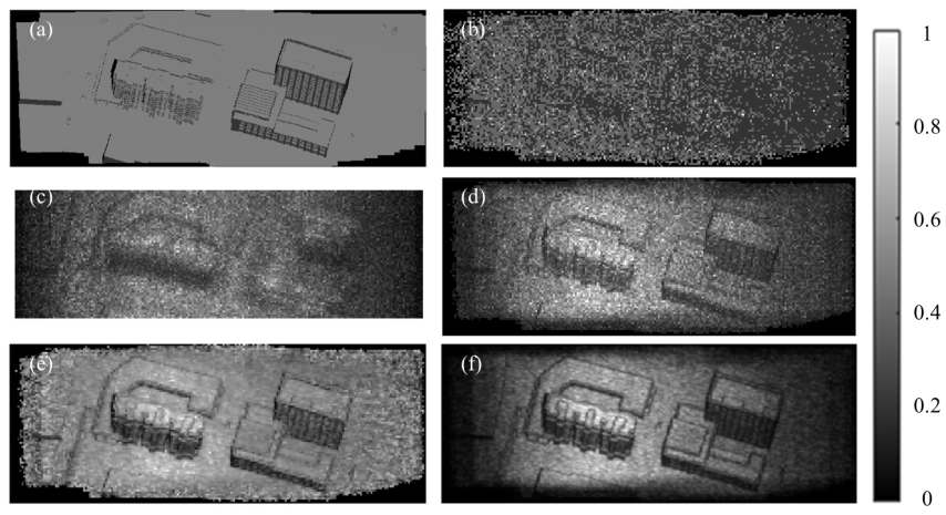 Remotesensing 17 00622 g009