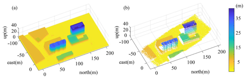 Remotesensing 17 00622 g010