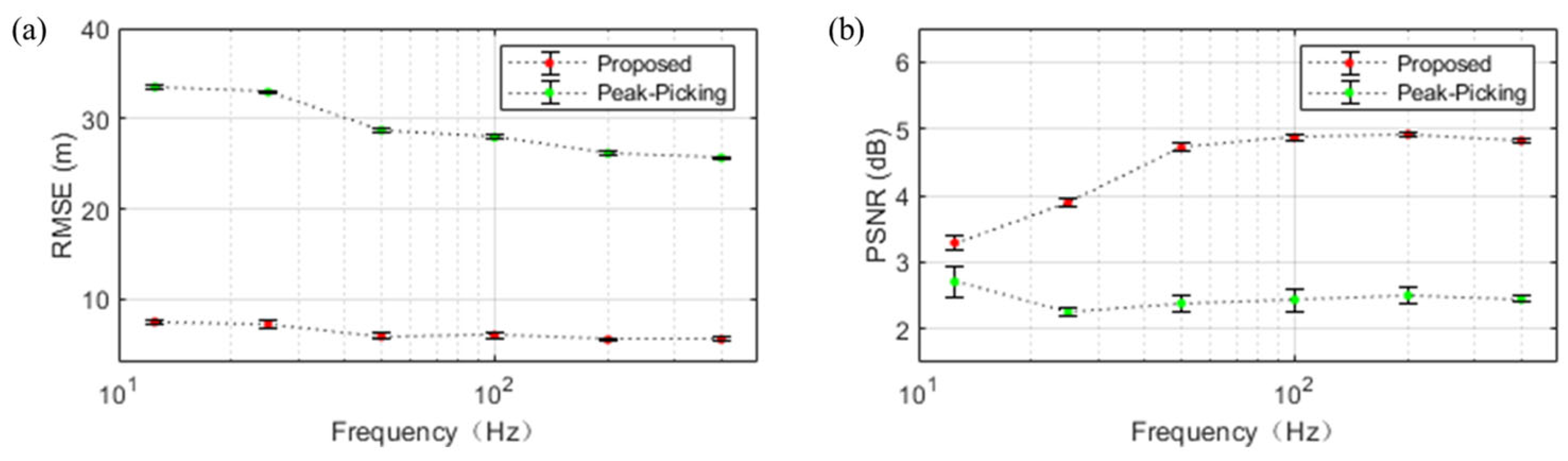 Remotesensing 17 00622 g011