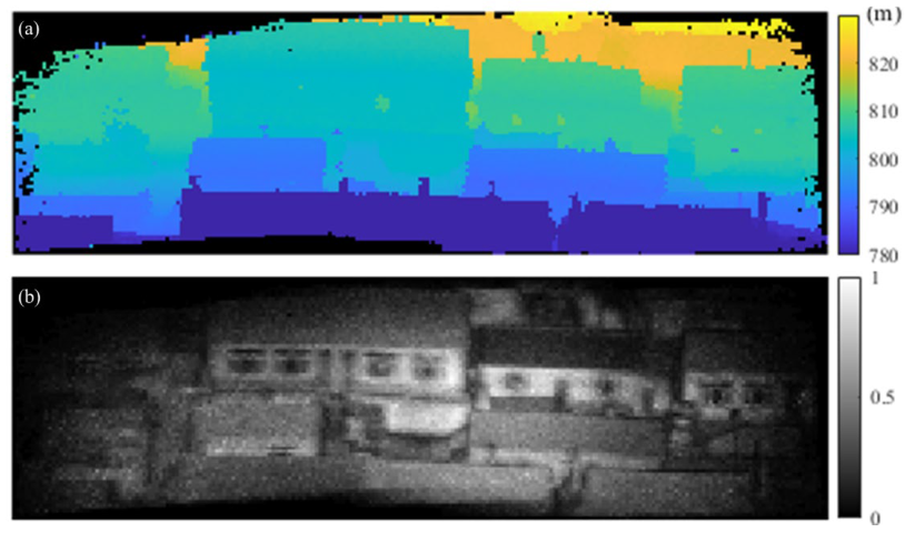 Remotesensing 17 00622 g013