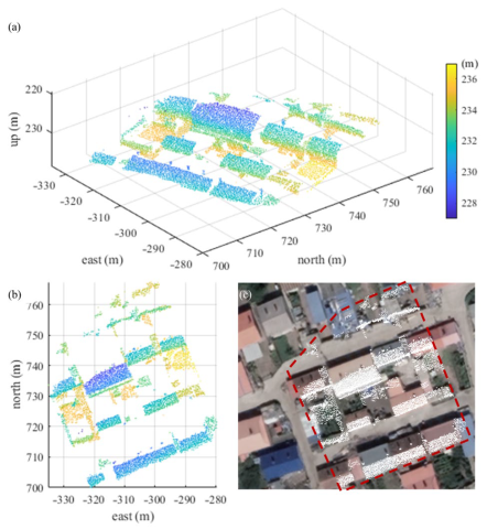 Remotesensing 17 00622 g014