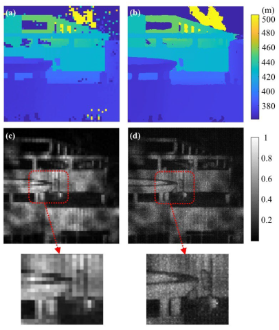Remotesensing 17 00622 g016